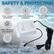SAFETY & PROTECTION
- Over voltage protection
- Over temperature protection
- Short-circuit protection
- High efficiency and reliability
- Rainproof