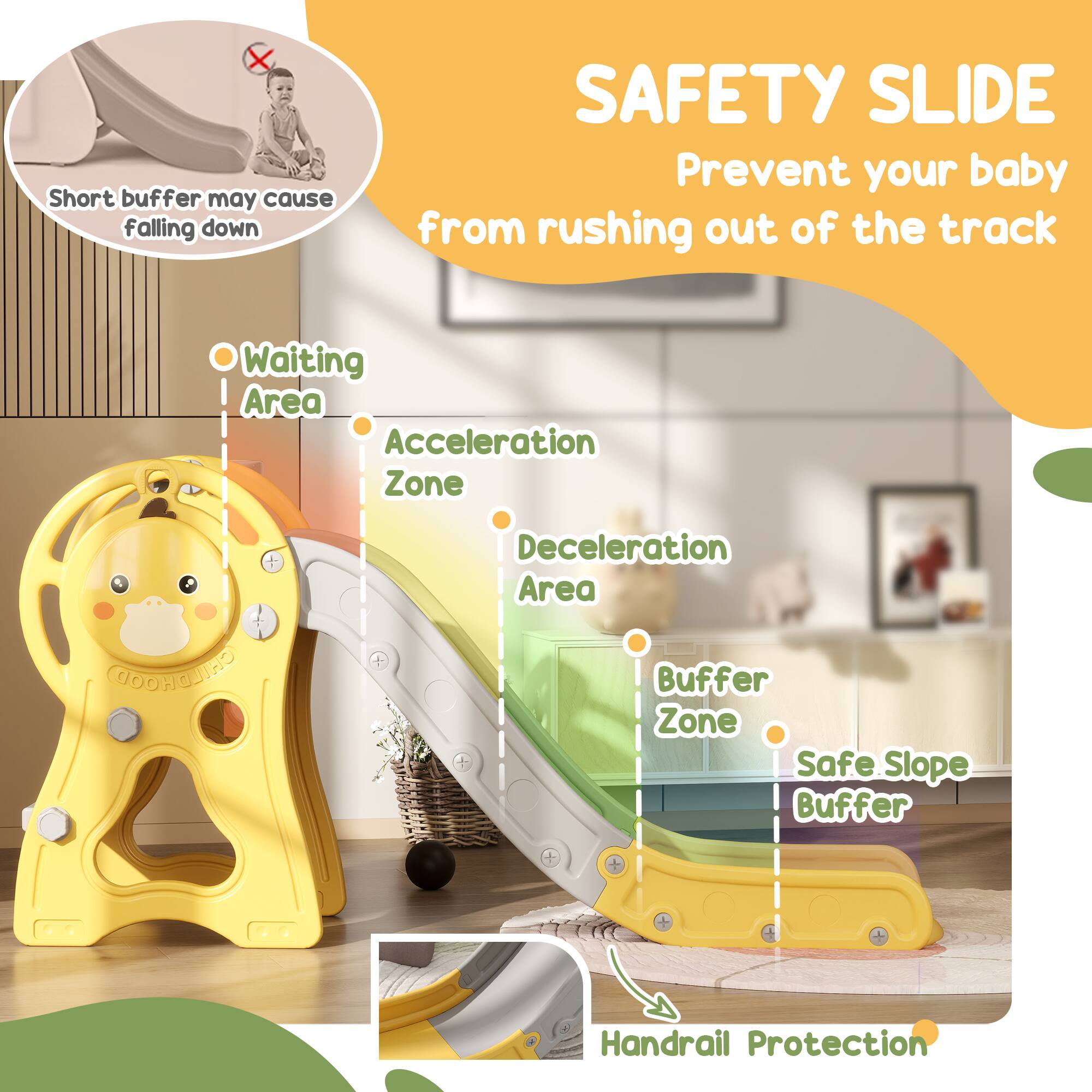SAFETY SLIDE  
Prevent your baby from rushing out of the track

- Short buffer may cause falling down
- Waiting Area
- Acceleration Zone
- Deceleration Area
- Buffer Zone
- Safe Slope Buffer
- Handrail Protection