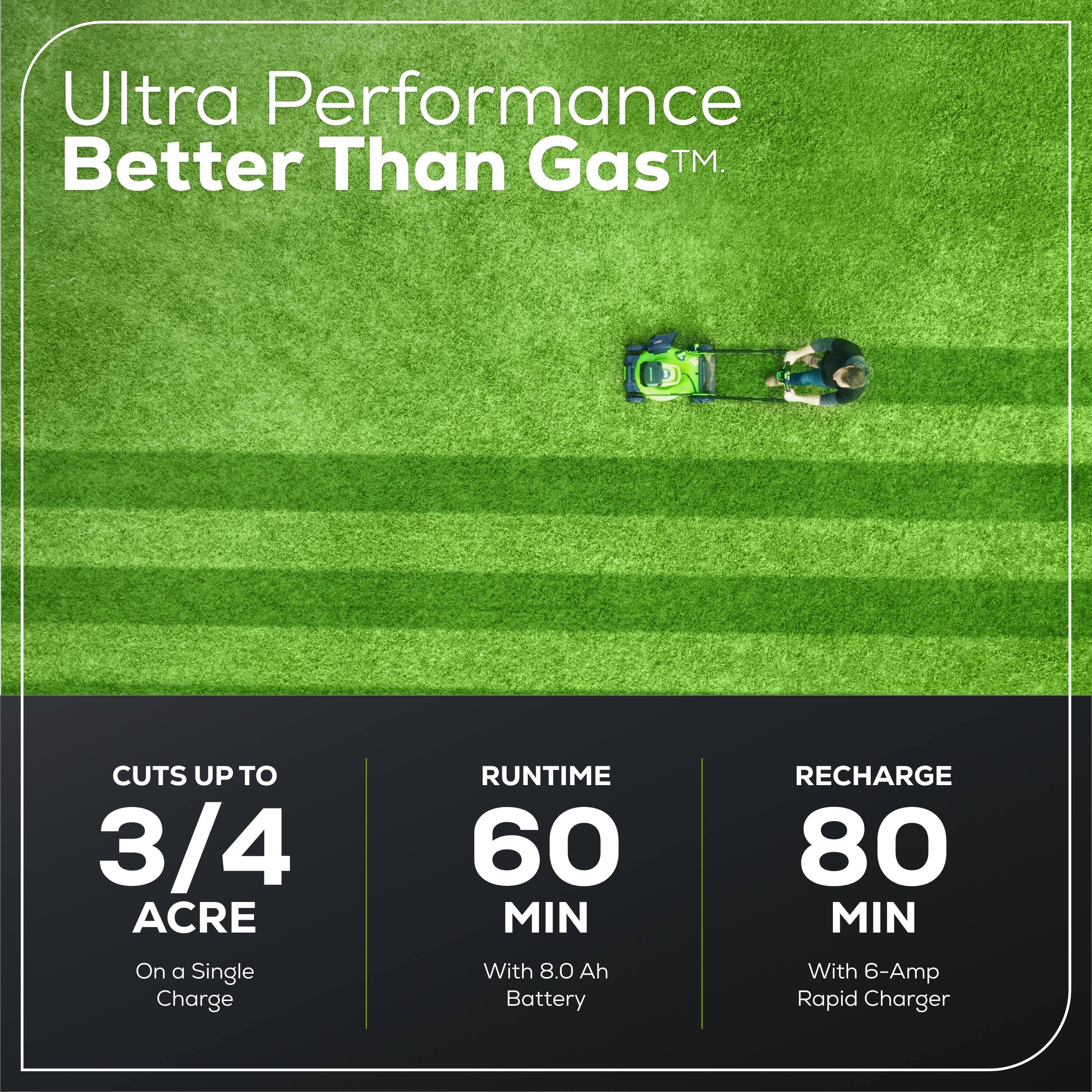 Ultra Performance Better Than Gas™. CUTS UP TO 3/4 ACRE RUNTIME 60 MIN RECHARGE 80 MIN On a Single Charge With 8.0 Ah Battery With 6-Amp Rapid Charger