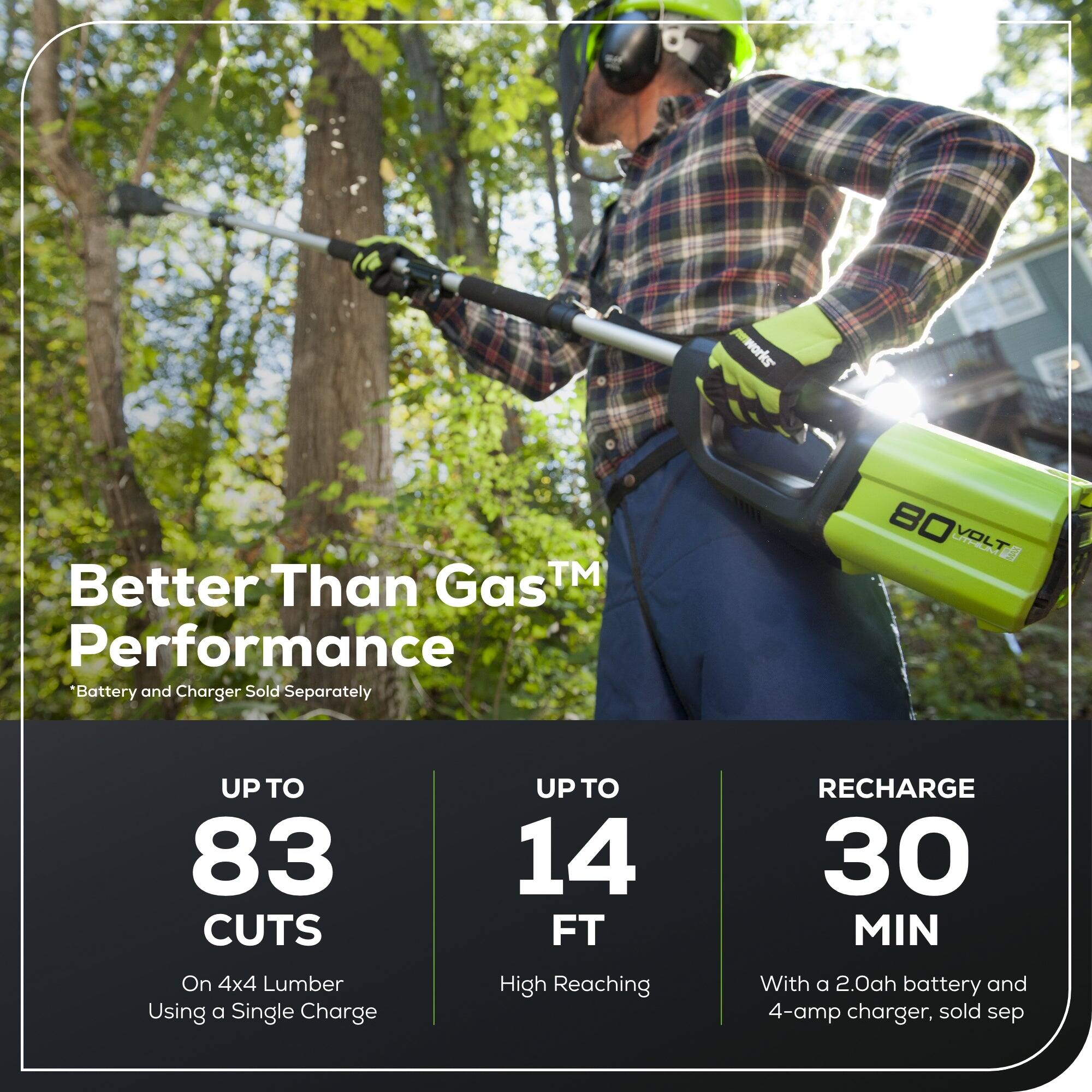 Better Than Gas™ Performance  
*Battery and Charger Sold Separately  

80 VOLT  
UP TO 83 CUTS  
On 4x4 Lumber Using a Single Charge  

UP TO 14 FT  
High Reaching  

RECHARGE  
30 MIN  
With a 2.0ah battery and 4-amp charger, sold separately