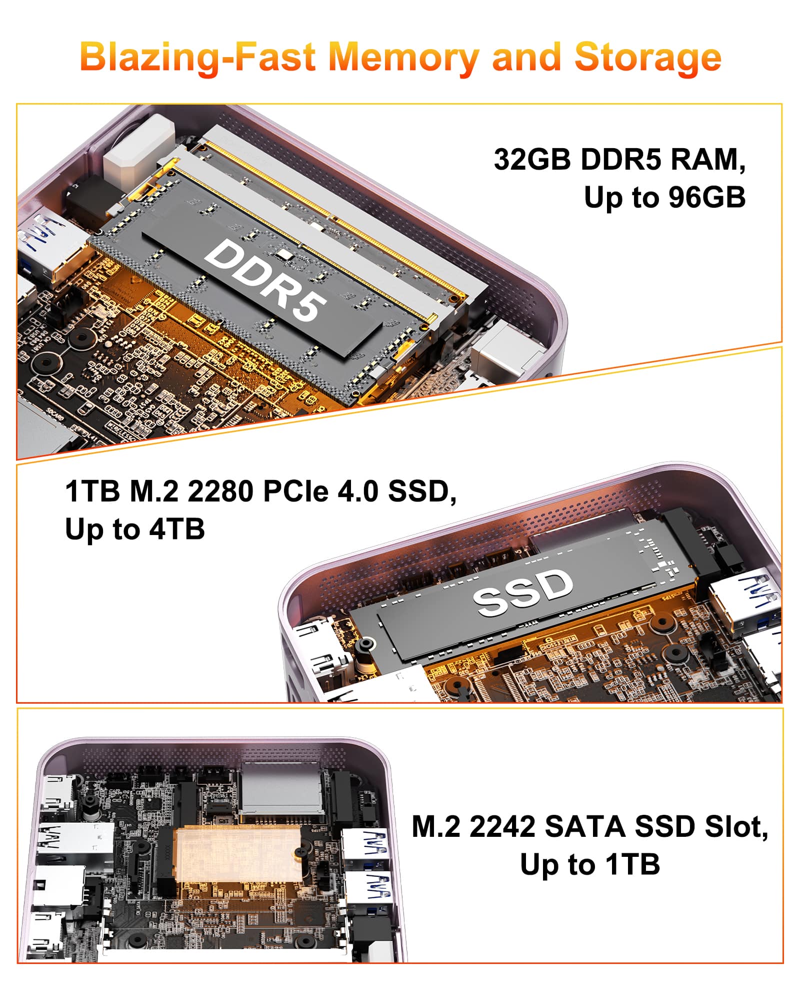 GEEKOM A6/32GB DDR5/1TB SSD ミニPC 美品 試用のみ Best Buy