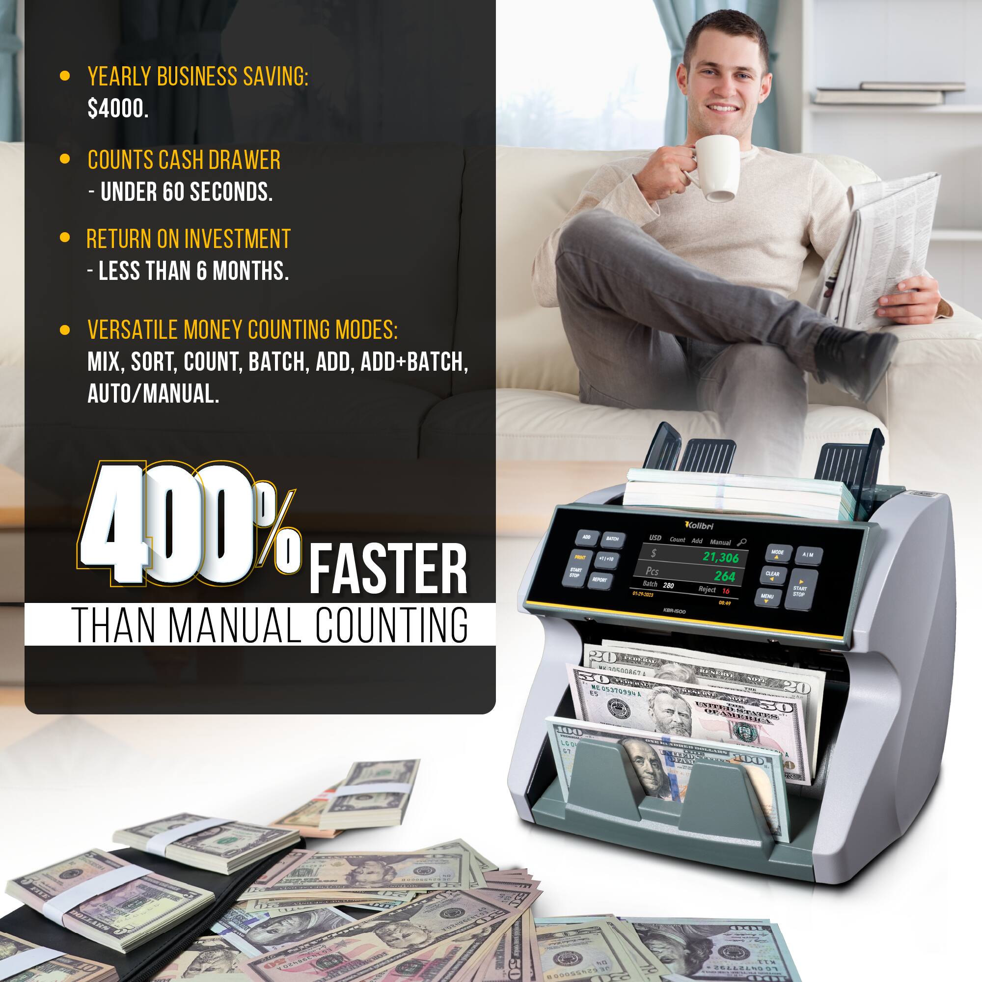 YEARLY BUSINESS SAVING: $4000.

COUNTS CASH DRAWER - UNDER 60 SECONDS.

RETURN ON INVESTMENT - LESS THAN 6 MONTHS.

VERSATILE MONEY COUNTING MODES: MIX, SORT, COUNT, BATCH, ADD, ADD+BATCH, AUTO/MANUAL.

400% FASTER THAN MANUAL COUNTING
