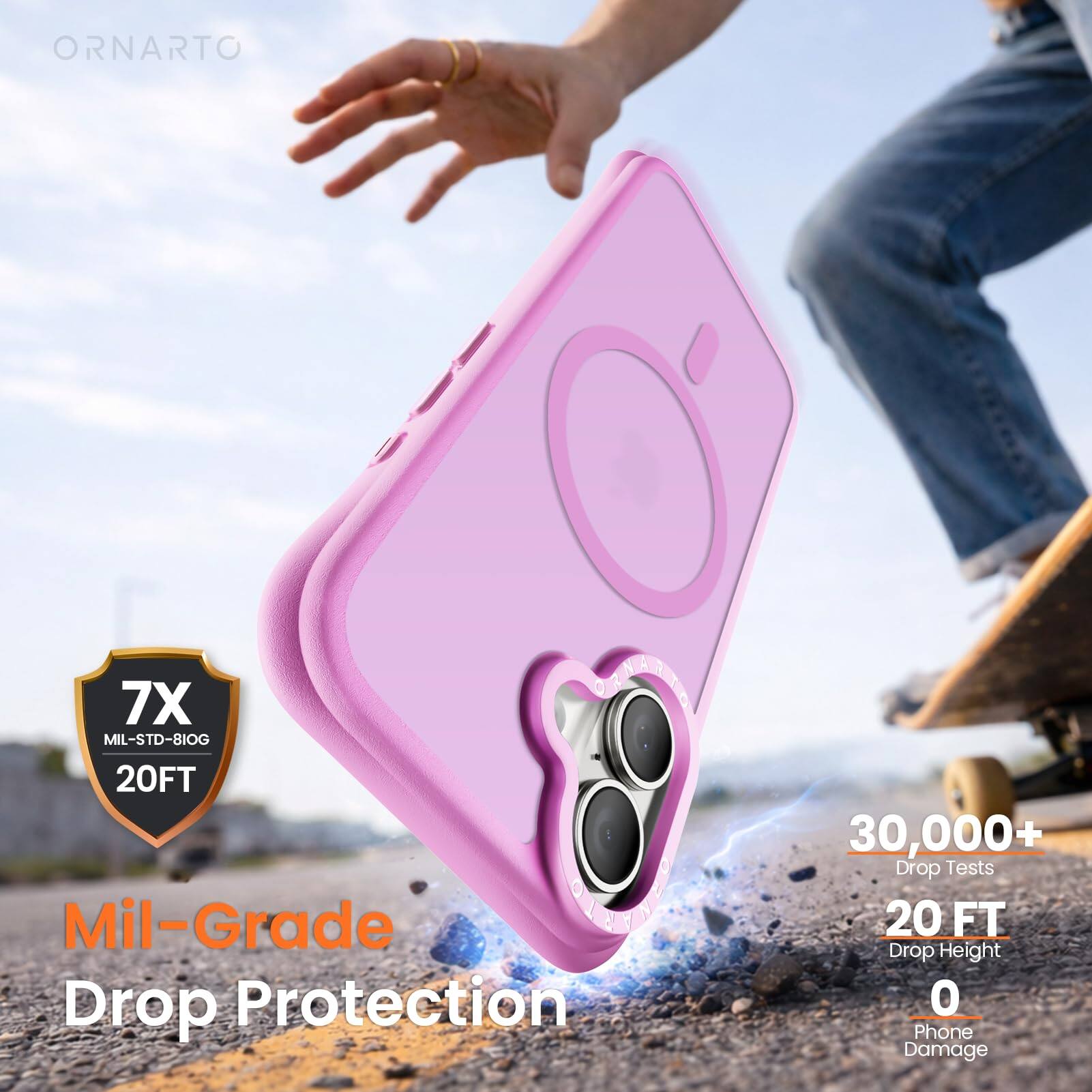 ORNARTO 7X MIL-STD-810G 20FT Mil-Grade C Drop Protection 30,000+ Drop Tests 20 FT Drop Height 0 Phone Damage