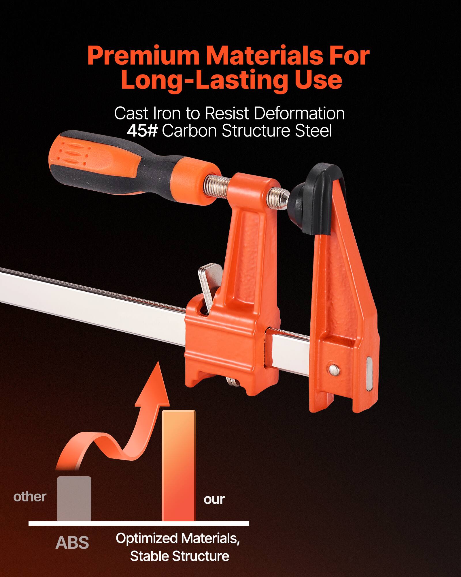 Premium Materials For Long-Lasting Use  
Cast Iron to Resist Deformation  
45# Carbon Structure Steel  
other our ABS  
Optimized Materials, Stable Structure