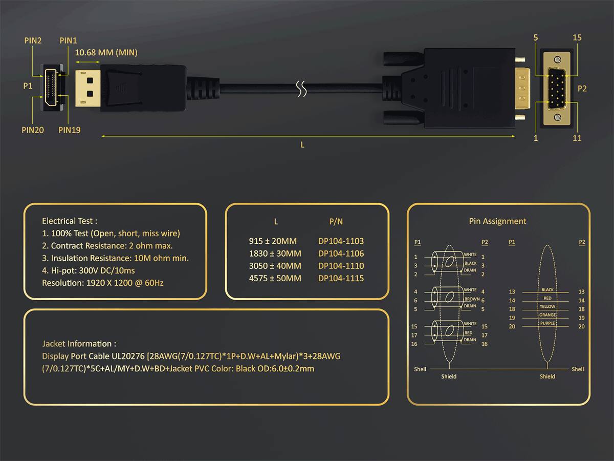PIN2 PIN1 10.68 MM (MIN) 5 15 P1 P2 PIN20 PIN19 L 1 11 Electrical Test: L P/N 1. 100% Test (Open, short, miss wire) 915 ± 20MM DP104-1103 2. Contract Resistance: 2 ohm max. 1830 ± 30MM DP104-1106 3. Insulation Resistance: 10M ohm min. 3050 ± 40MM DP104-1110 4. Hi-pot: 300V DC/10ms 4575 ± 50MM DP104-1115 Resolution: 1920 X 1200 @ 60Hz Jacket Information Display Port Cable UL20276 [28AWG(7/0.127TC)*1P+D.W+AL+Mylar)*3+28AWG (7/0.127TC)*5C+AL/MY+