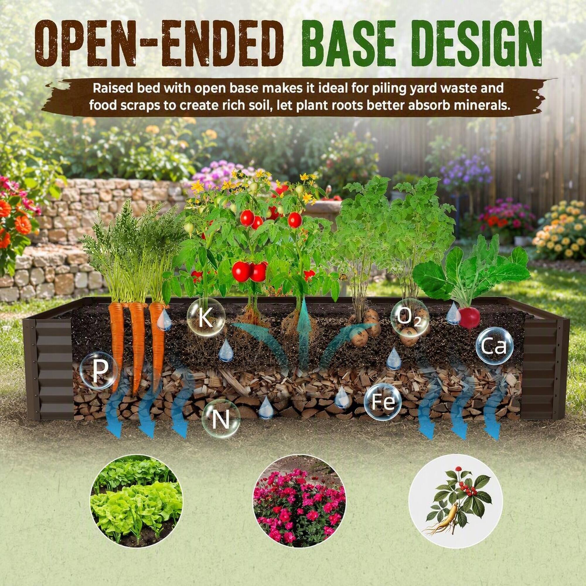 OPEN-ENDED BASE DESIGN  
Raised bed with open base makes it ideal for piling yard waste and food scraps to create rich soil, let plant roots better absorb minerals.  

P  
N  
K  
O2  
Fe  
Ca