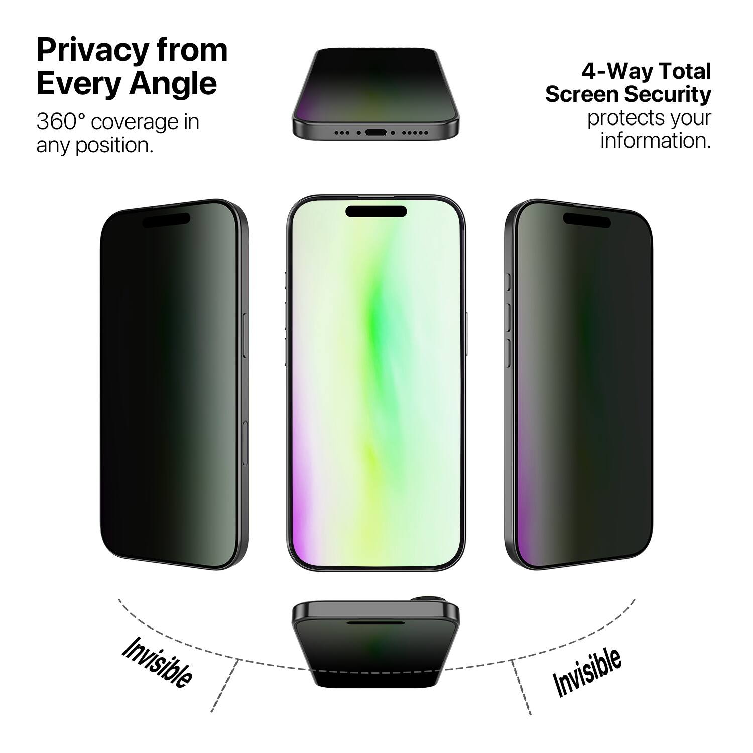 Privacy from Every Angle  
360° coverage in any position.  

4-Way Total Screen Security  
protects your information.  

Invisible  
Invisible