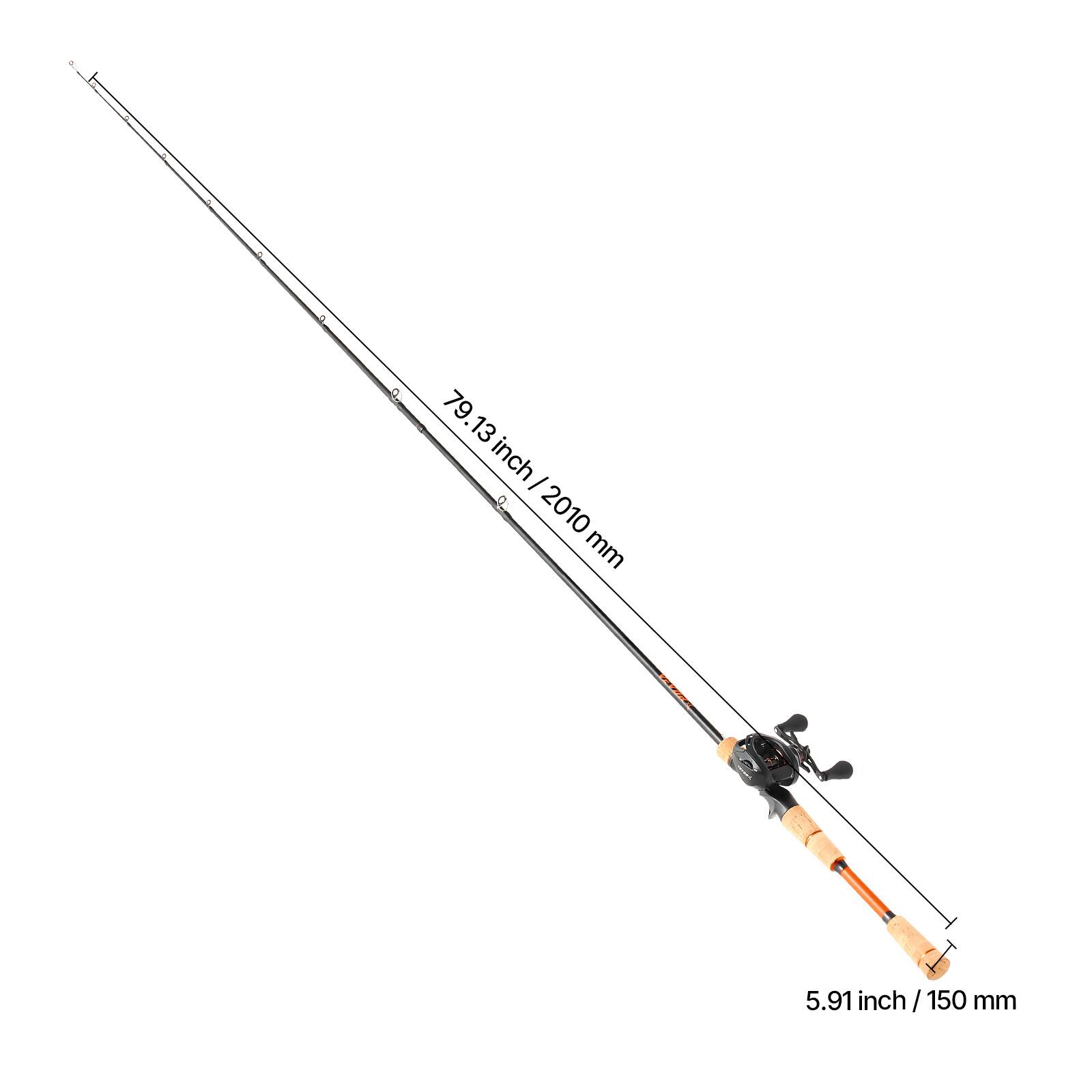 79.13 inch / 2010 mm  
5.91 inch / 150 mm