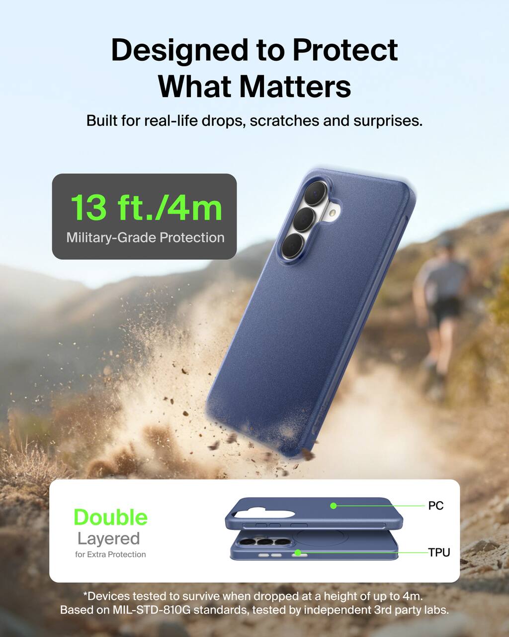 Designed to Protect What Matters  
Built for real-life drops, scratches and surprises.  

13 ft./4m Military-Grade Protection  

Double Layered for Extra Protection  
PC TPU  

*Devices tested to survive when dropped at a height of up to 4m.  
Based on MIL-STD-810G standards, tested by independent 3rd party labs.