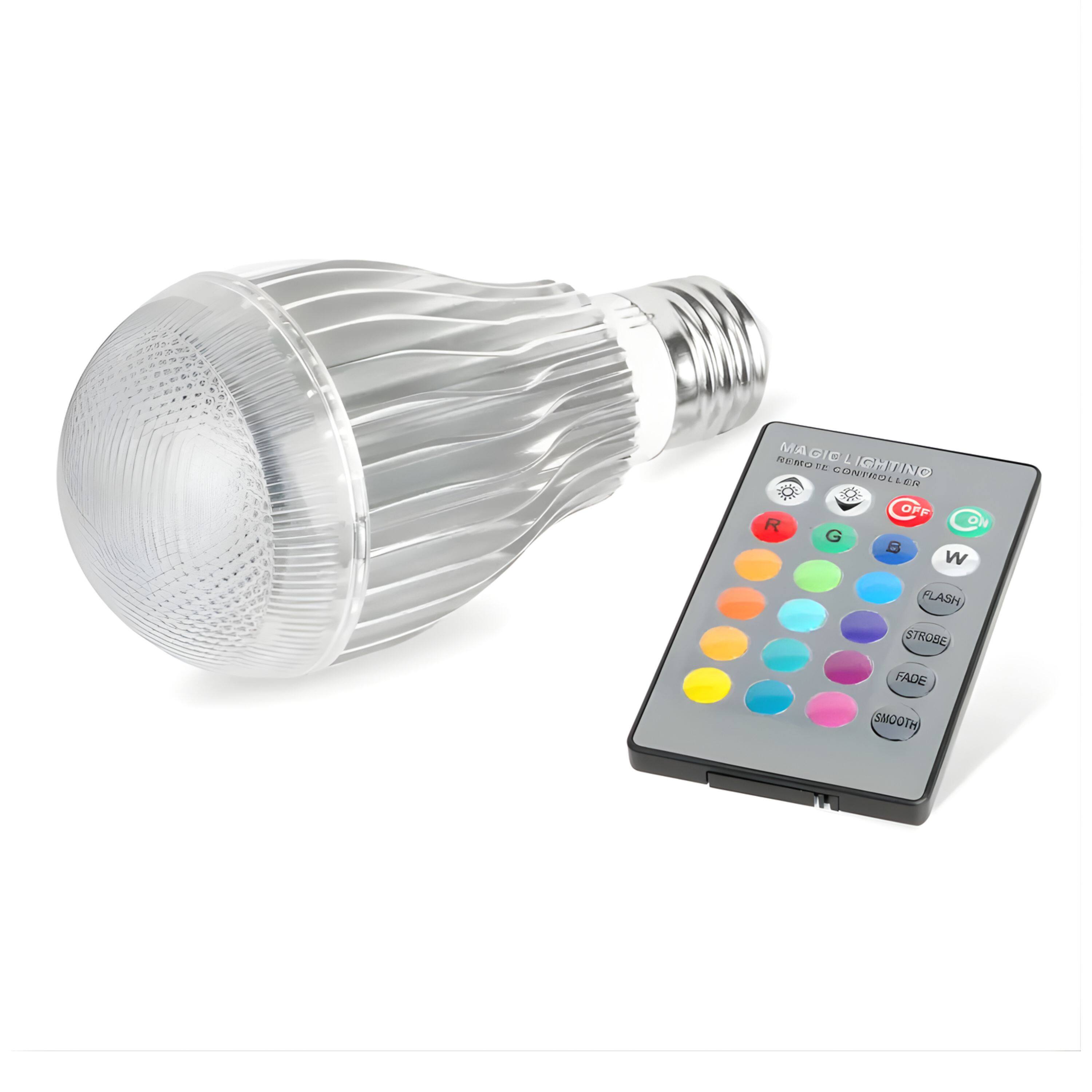 MAGIC REMOTE LIGHTING  
1. C UNTEOLIGHTING  
4 CR OFF R ON G B W FLASH STROBE FACE SMOOTH