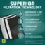 Superior Filtration Technology: Sanitizing UV-C Light, Helps Reduce Airborne Germs, Viruses, and Mold Spores. Pure Filter: Captures 99.97% of Particles. Carbon Filter: Absorbs Everyday Household Odors. Ionizer: Attracts Microscopic Allergens to Form Easily Trapped Particles.