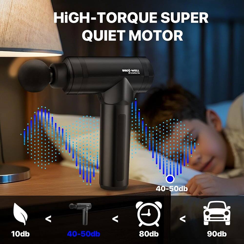 HIGH-TORQUE SUPER QUIET MOTOR  
BBI-WELL  
40-50db  
10db  
80db  
90db
