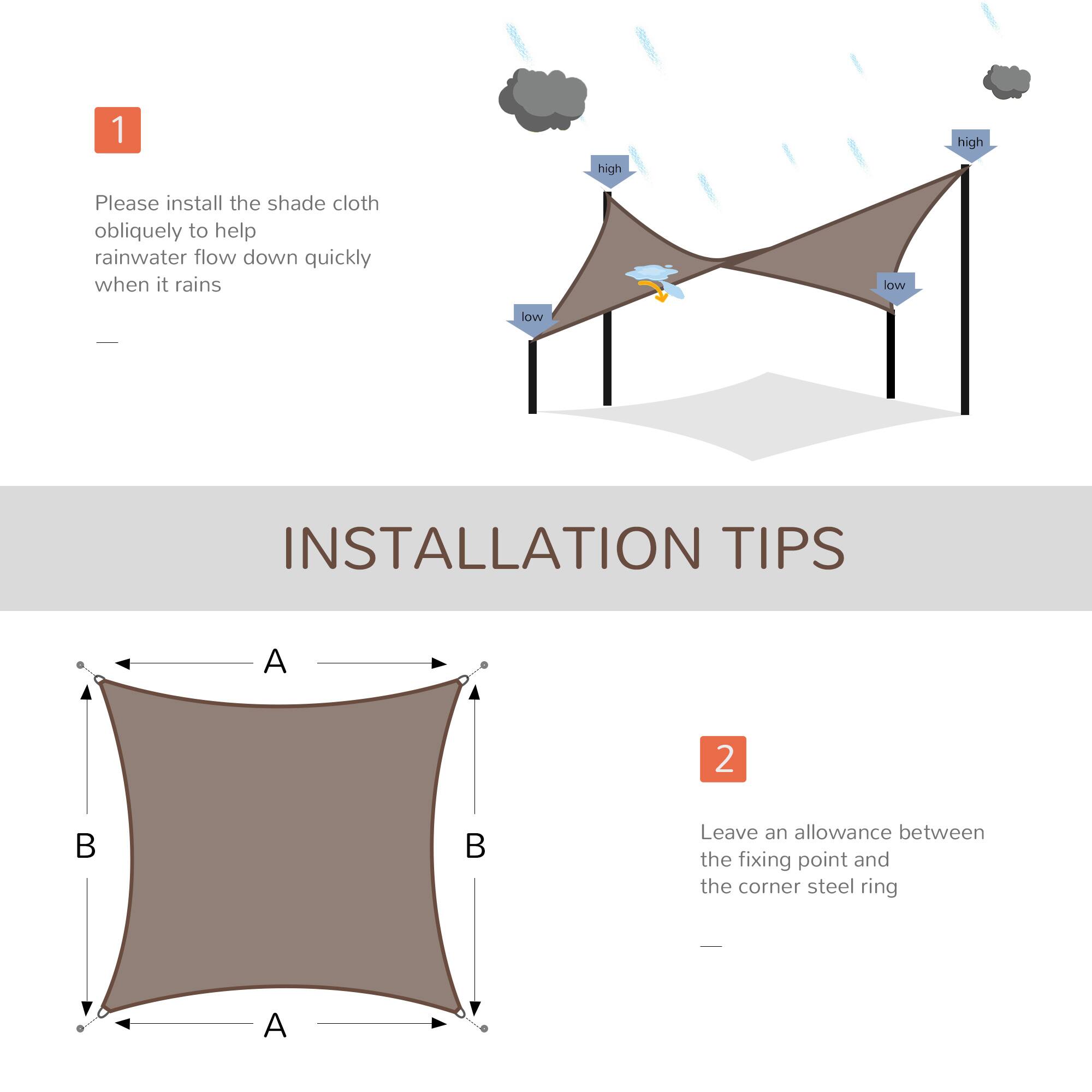 1 high Please install the shade cloth obliquely to help rainwater flow down quickly when it rains ow low INSTALLATION TIPS A 2 B B Leave an allowance between the fixing point and the corner steel ring | A