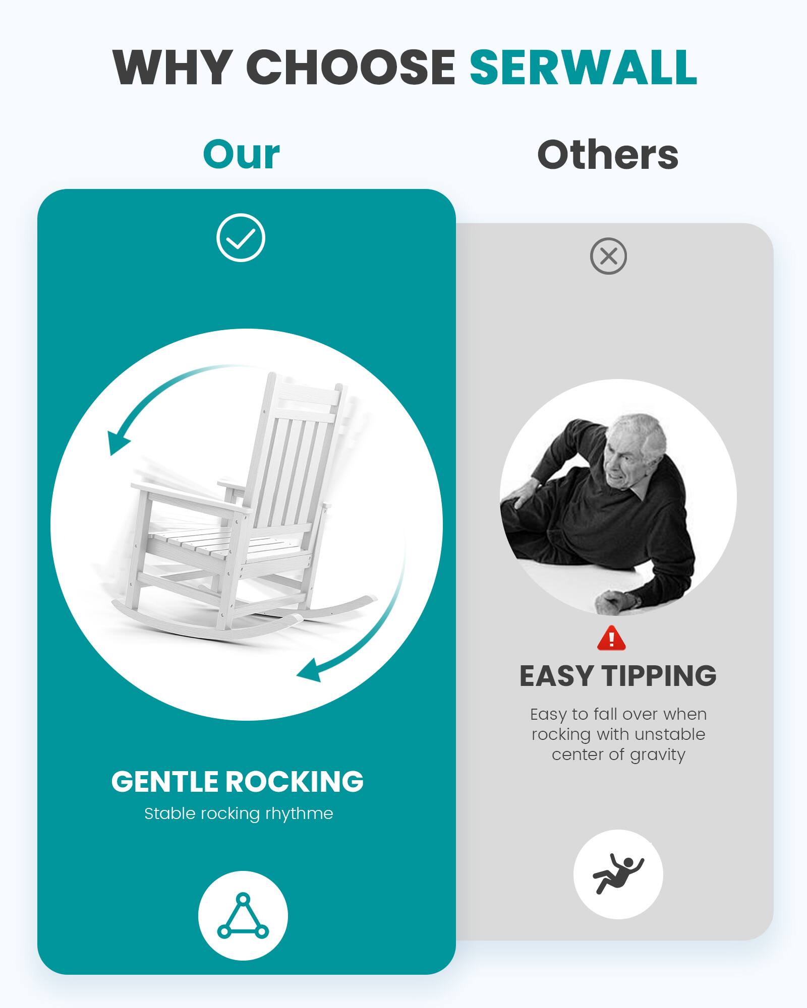 WHY CHOOSE SERWALL

Our
- GENTLE ROCKING
  - Stable rocking rhythm

Others
- EASY TIPPING
  - Easy to fall over when rocking with unstable center of gravity