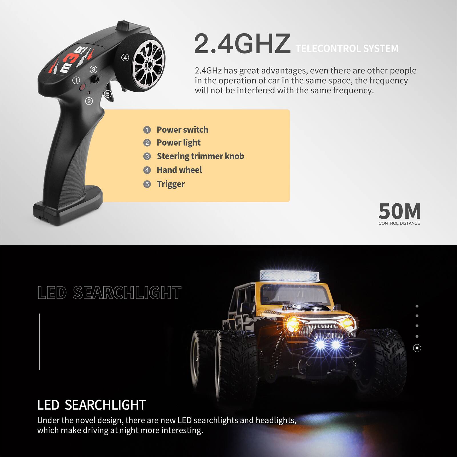 2.4GHz TELECONTROL SYSTEM

2.4GHz has great advantages, even there are other people in the operation of car in the same space, the frequency will not be interfered with the same frequency.

1. Power switch
2. Power light
3. Steering trimmer knob
4. Hand wheel
5. Trigger

50M CONTROL DISTANCE

LED SEARCHLIGHT

Under the novel design, there are new LED searchlights and headlights, which make driving at night more interesting.