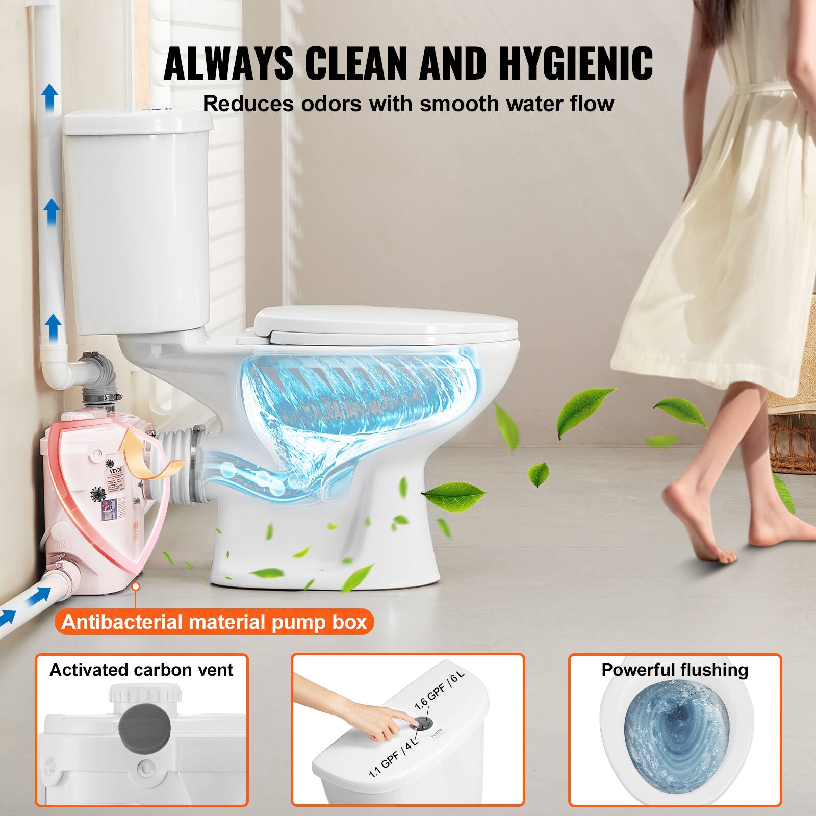 ALWAYS CLEAN AND HYGIENIC  
Reduces odors with smooth water flow

Antibacterial material pump box

Activated carbon vent

GPF 79/1.6 mounta GPF/4L 1.1

Powerful flushing