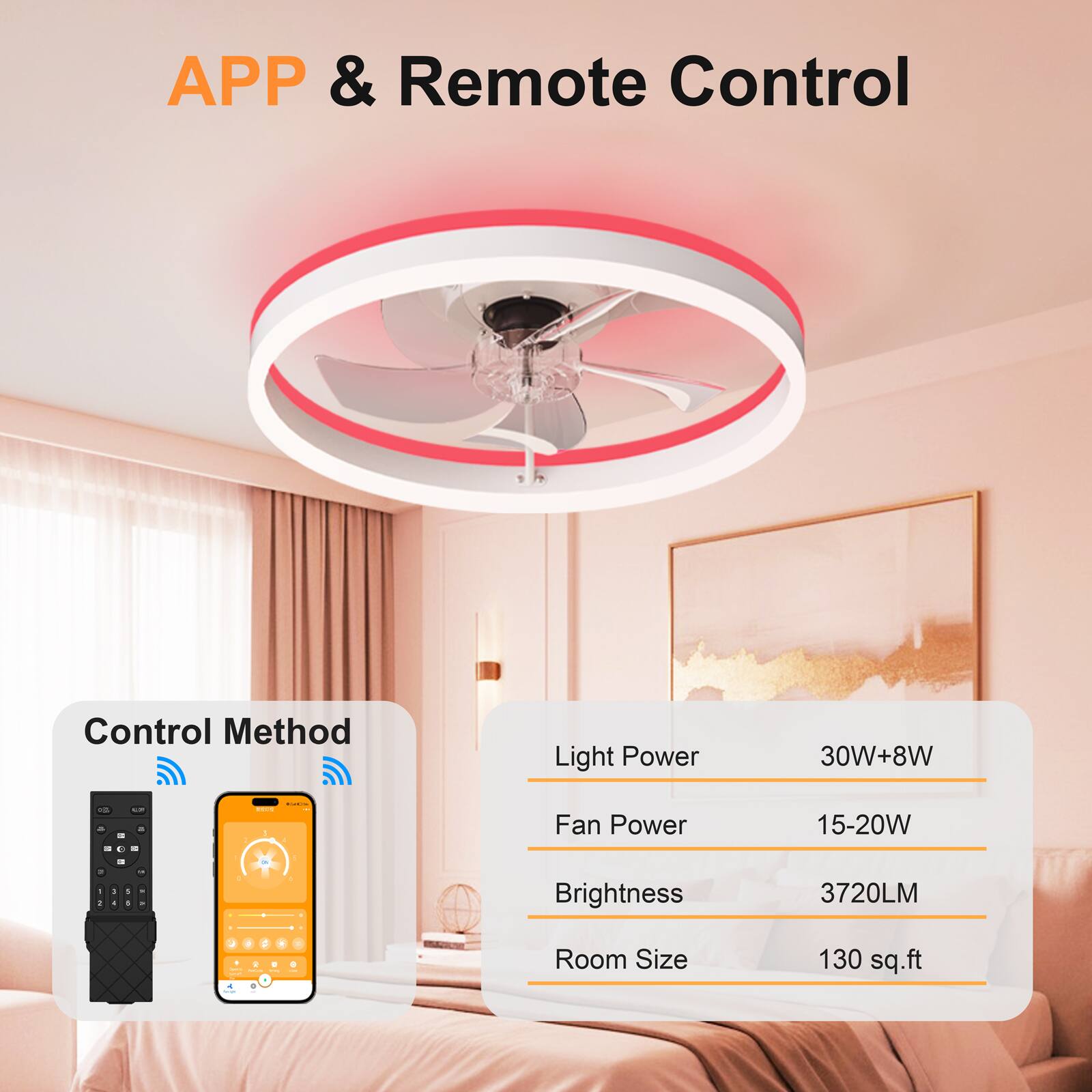 APP & Remote Control

Control Method

Light Power: 30W+8W

Fan Power: 15-20W

Brightness: 3720LM

Room Size: 130 sq.ft