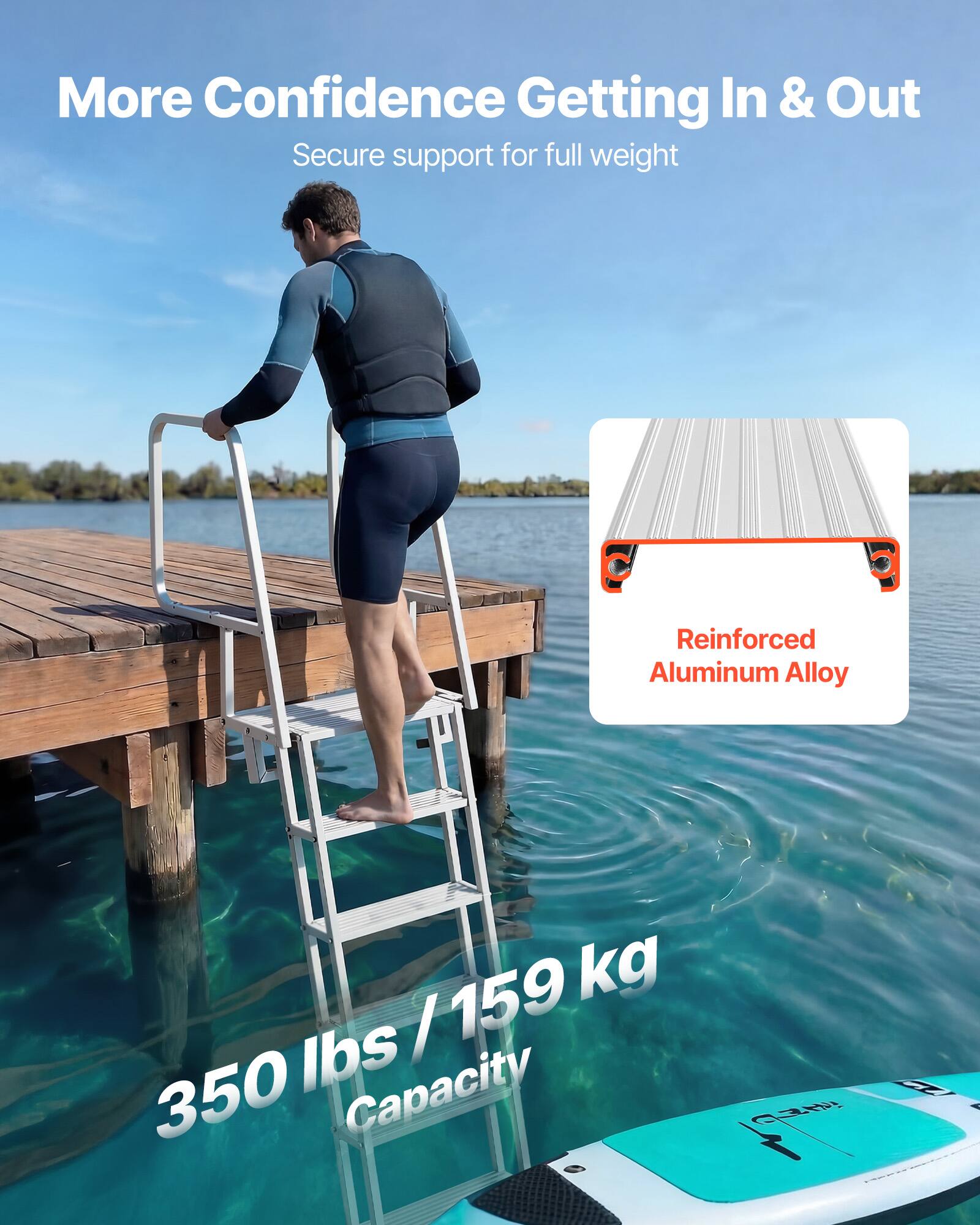 More Confidence Getting In & Out  
Secure support for full weight  

Reinforced Aluminum Alloy  

350 lbs / 159 kg Capacity