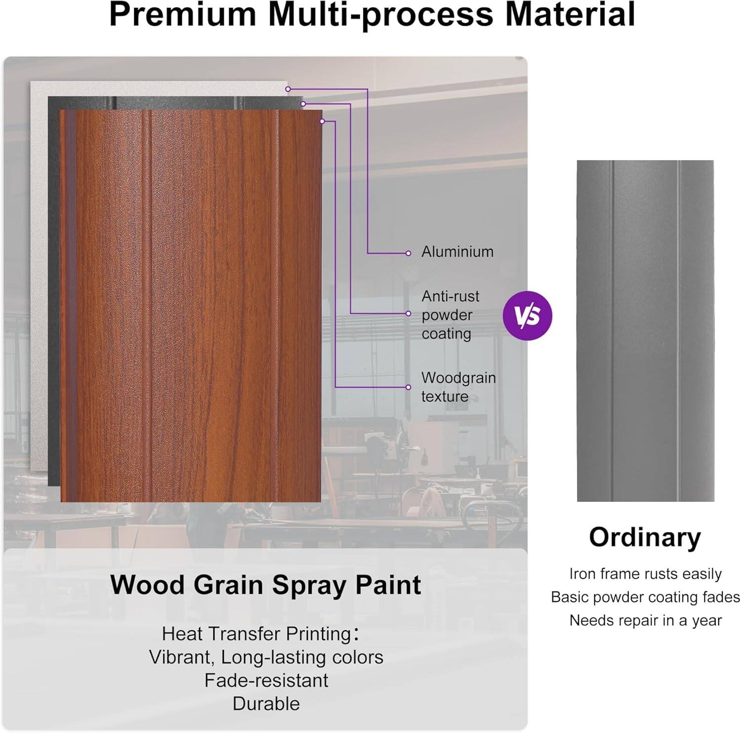 Premium Multi-process Material  
Aluminium  
Anti-rust powder coating  
Woodgrain texture  

Wood Grain Spray Paint  
Heat Transfer Printing:  
Vibrant, Long-lasting colors  
Fade-resistant  
Durable  

Ordinary  
Iron frame rusts easily  
Basic powder coating fades  
Needs repair in a year