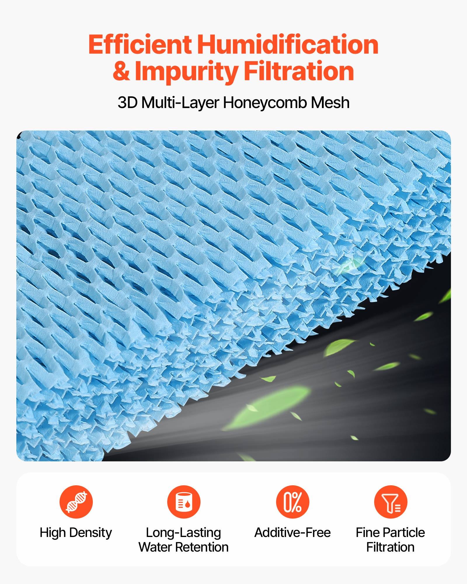 Efficient Humidification & Impurity Filtration  
3D Multi-Layer Honeycomb Mesh  
0% High Density Long-Lasting Additive-Free Fine Particle Water Retention Filtration