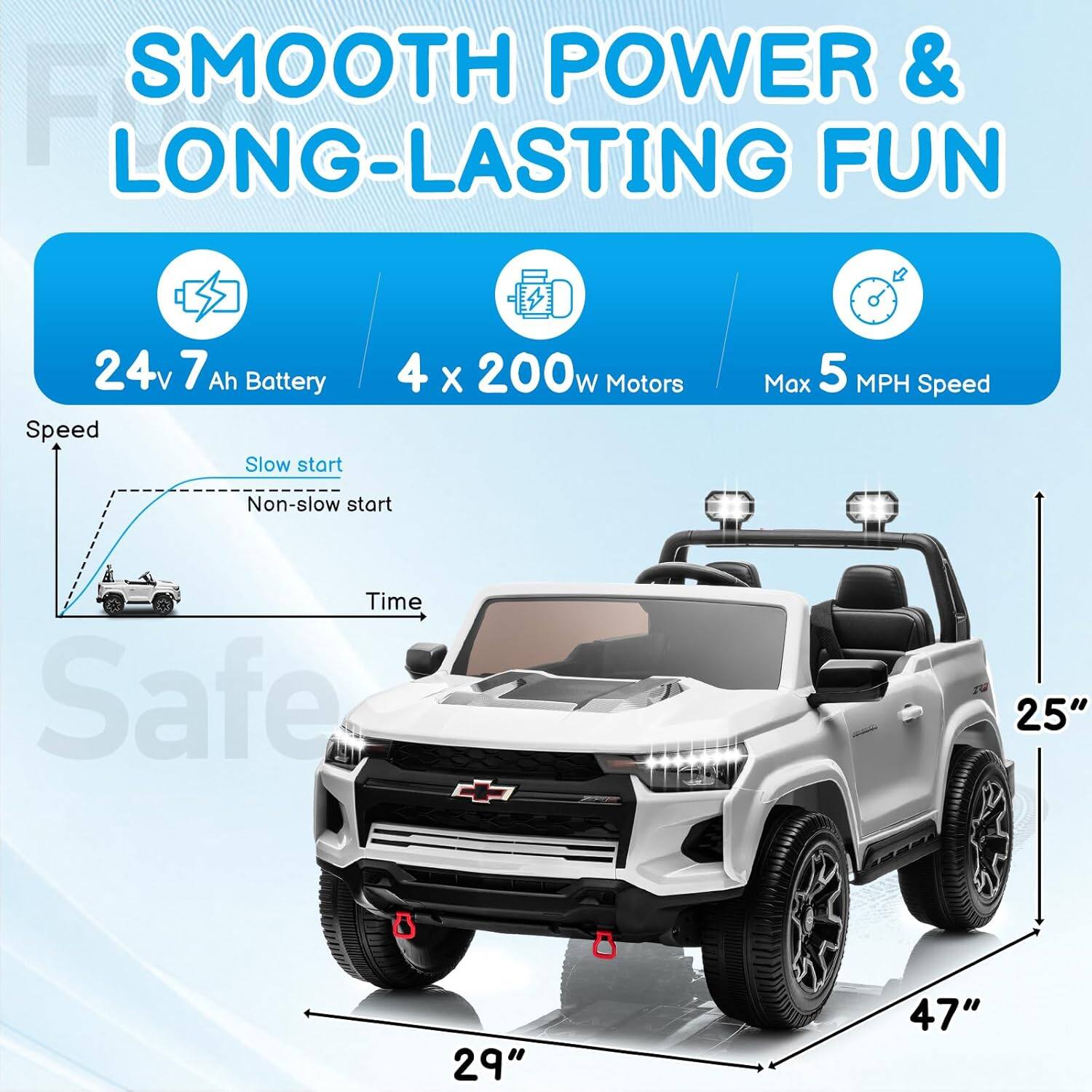 SMOOTH POWER & LONG-LASTING FUN  
24v 7 Ah Battery  
4 x 200w Motors  
Max 5 MPH Speed  
Safe  
25"  
29"  
47"