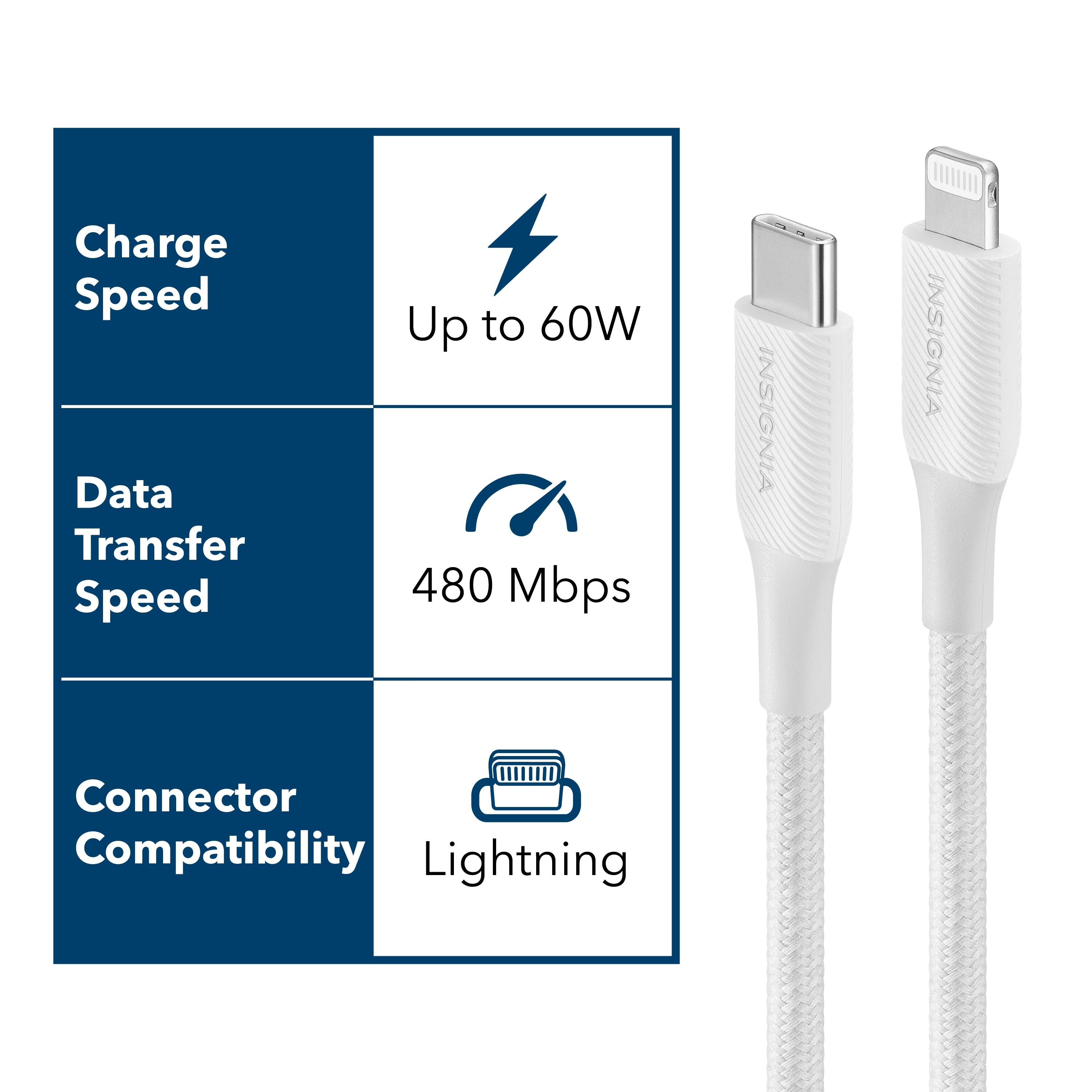 The image features two white cords with a blue background. The cords are labeled with various features such as charge speed, data transfer speed, connector compatibility, and lightning. The text on the image reads:

Charge Speed: Up to 60W
Data Transfer Speed: Up to 480 Mbps
Connector Compatibility: Lightning

These features indicate that the cords are designed for fast charging and data transfer, and they are compatible with the Lightning connector system.