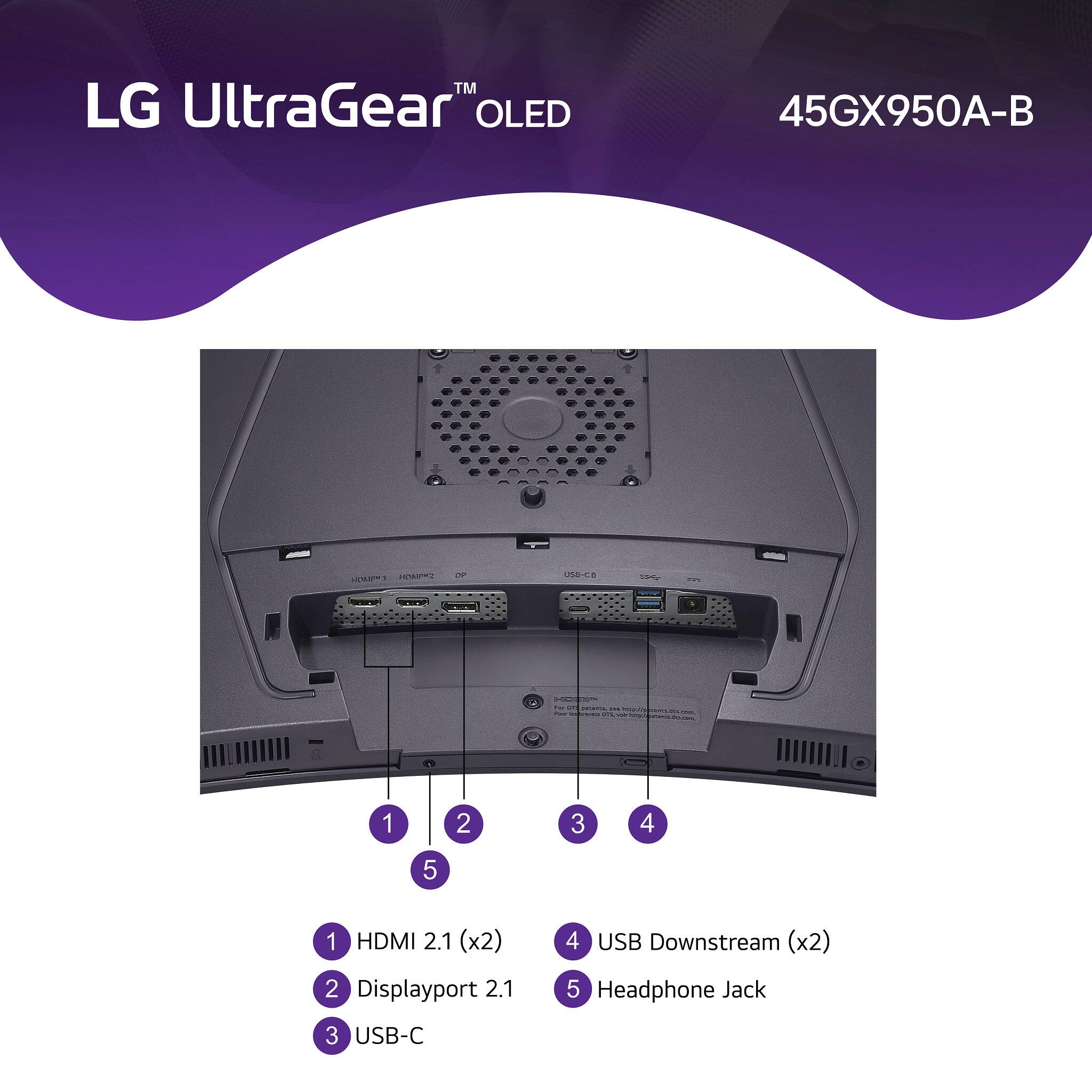 LG UltraGear™ OLED  
45GX950A-B  

1. HDMI 2.1 (x2)  
2. Displayport 2.1  
3. USB-C  
4. USB Downstream (x2)  
5. Headphone Jack