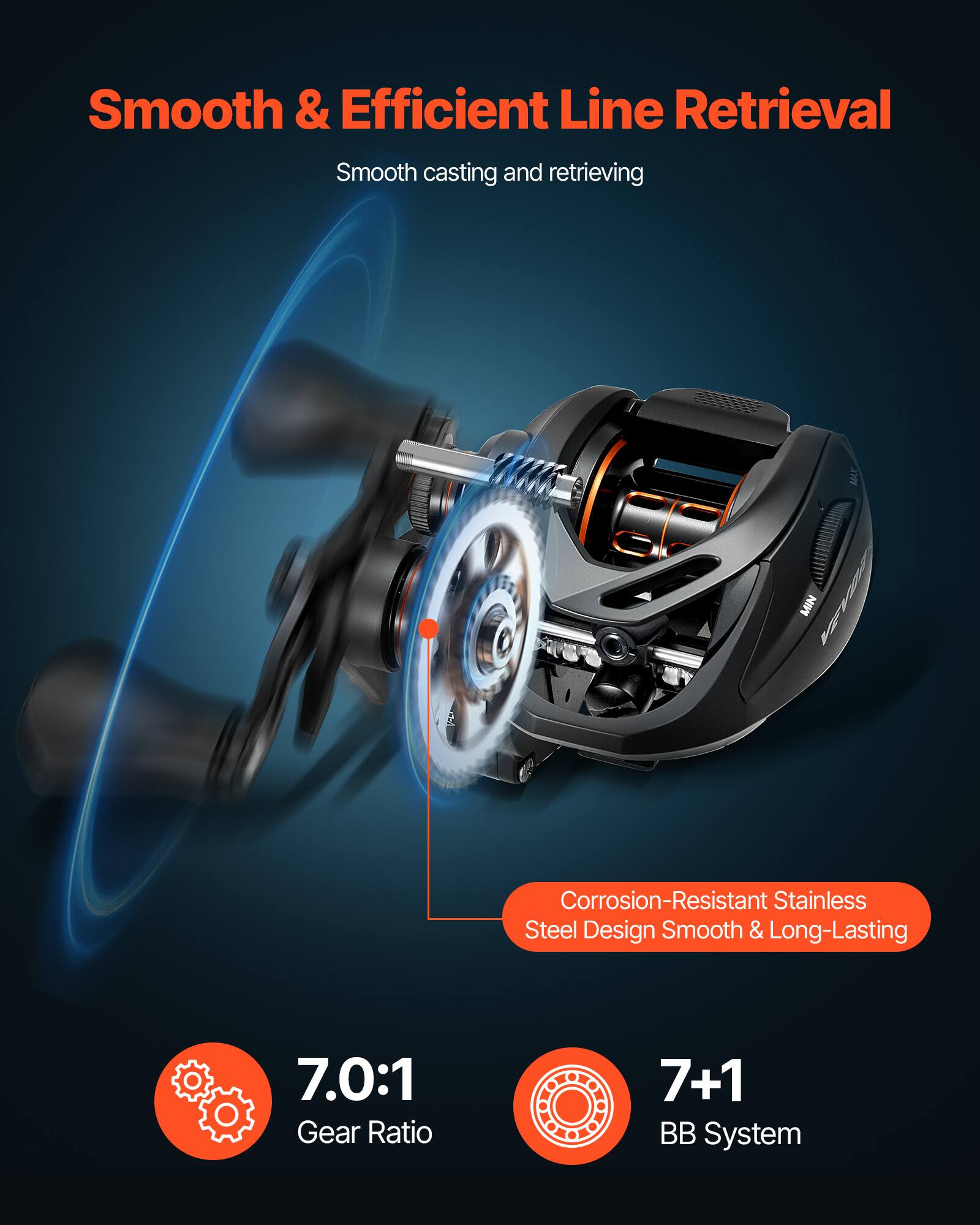 Smooth & Efficient Line Retrieval  
Smooth casting and retrieving  

Corrosion-Resistant Stainless Steel Design  
Smooth & Long-Lasting  

7.0:1 Gear Ratio  
7+1 BB System