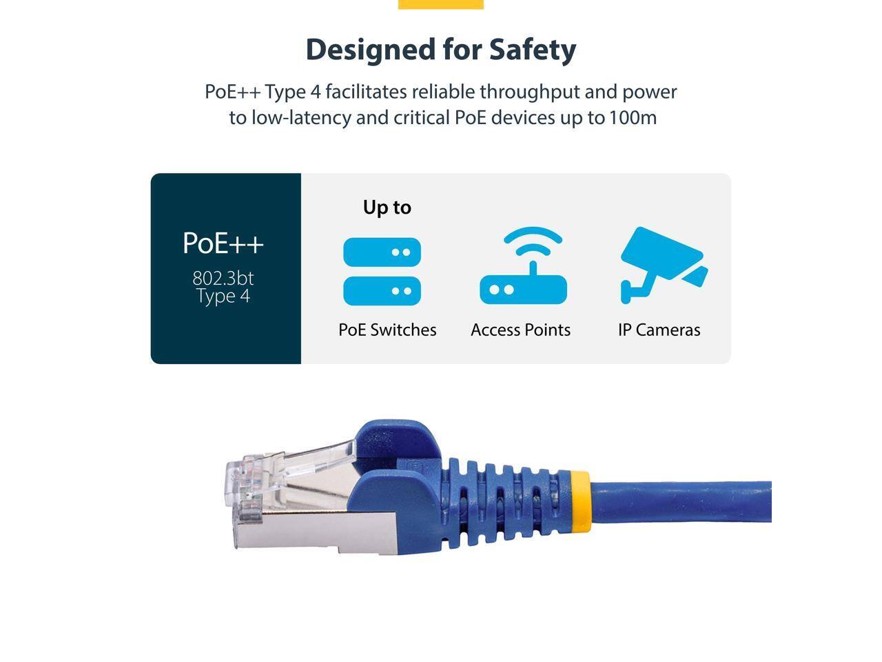 Designed for Safety  
PoE++ Type 4 facilitates reliable throughput and power to low-latency and critical PoE devices up to 100m  
PoE++ 802.3bt Type 4  
Up to PoE Switches Access Points IP Cameras