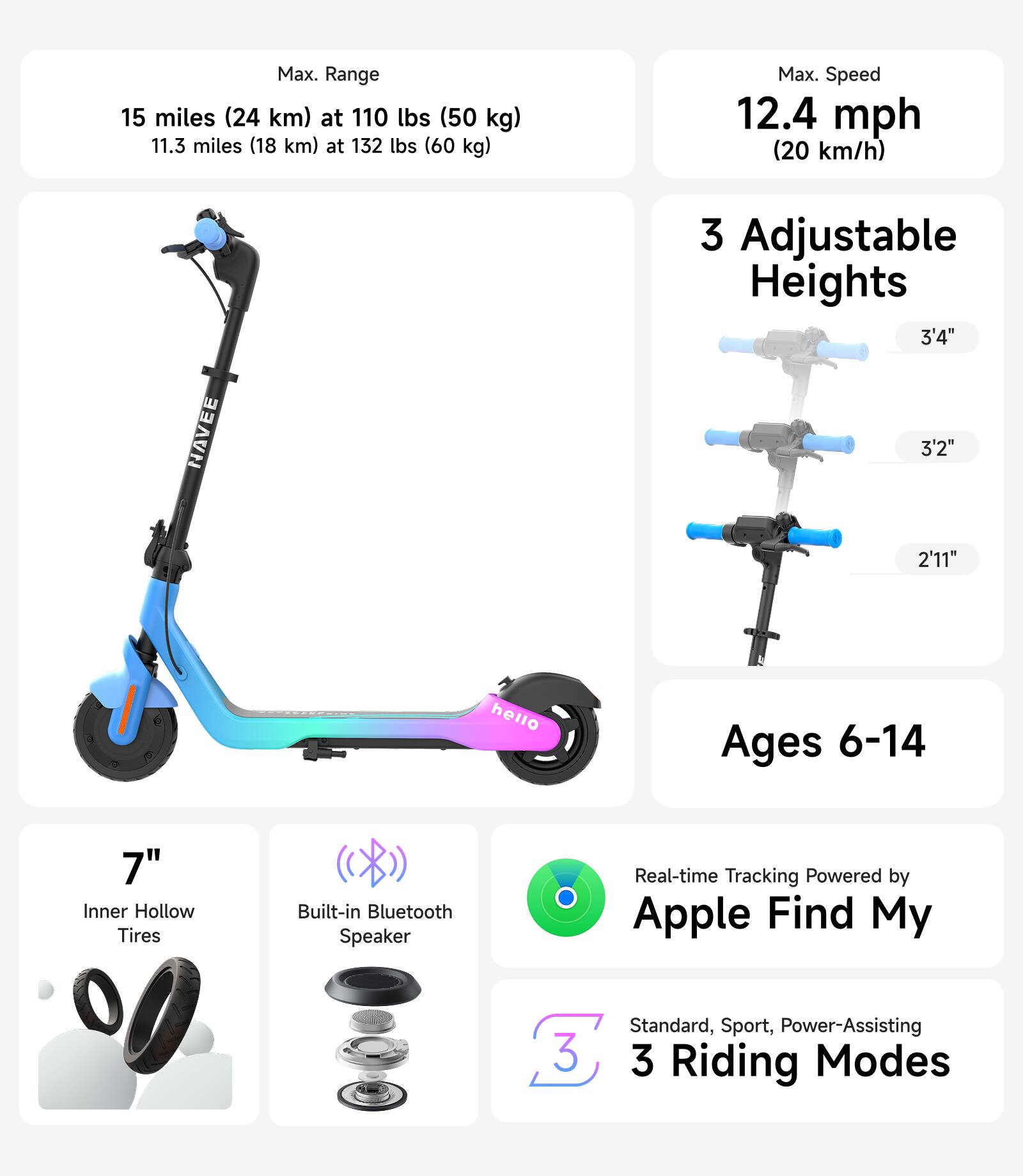 Max. Range: 15 miles (24 km) at 110 lbs (50 kg), 11.3 miles (18 km) at 132 lbs (60 kg)  
Max. Speed: 12.4 mph (20 km/h)  
NAVEE 3 Adjustable Heights: 3'4", 3'2", 2'11"  
Ages 6-14  
7" Inner Hollow Tires  
Built-in Bluetooth Speaker  
Real-time Tracking Powered by Apple Find My  
3 Standard, Sport, Power-Assisting Riding Modes