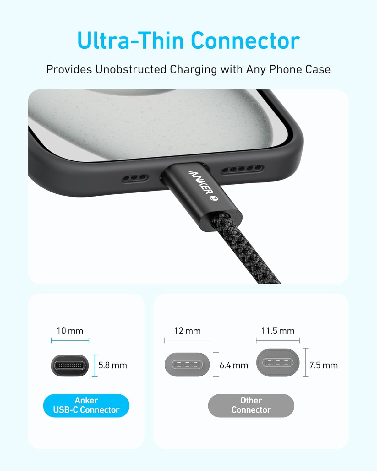 Ultra-Thin Connector Provides Unobstructed Charging with Any Phone Case

ANKER

10 mm
5.8 mm

Anker USB-C Connector

12 mm
6.4 mm

11.5 mm
7.5 mm

Other Connector