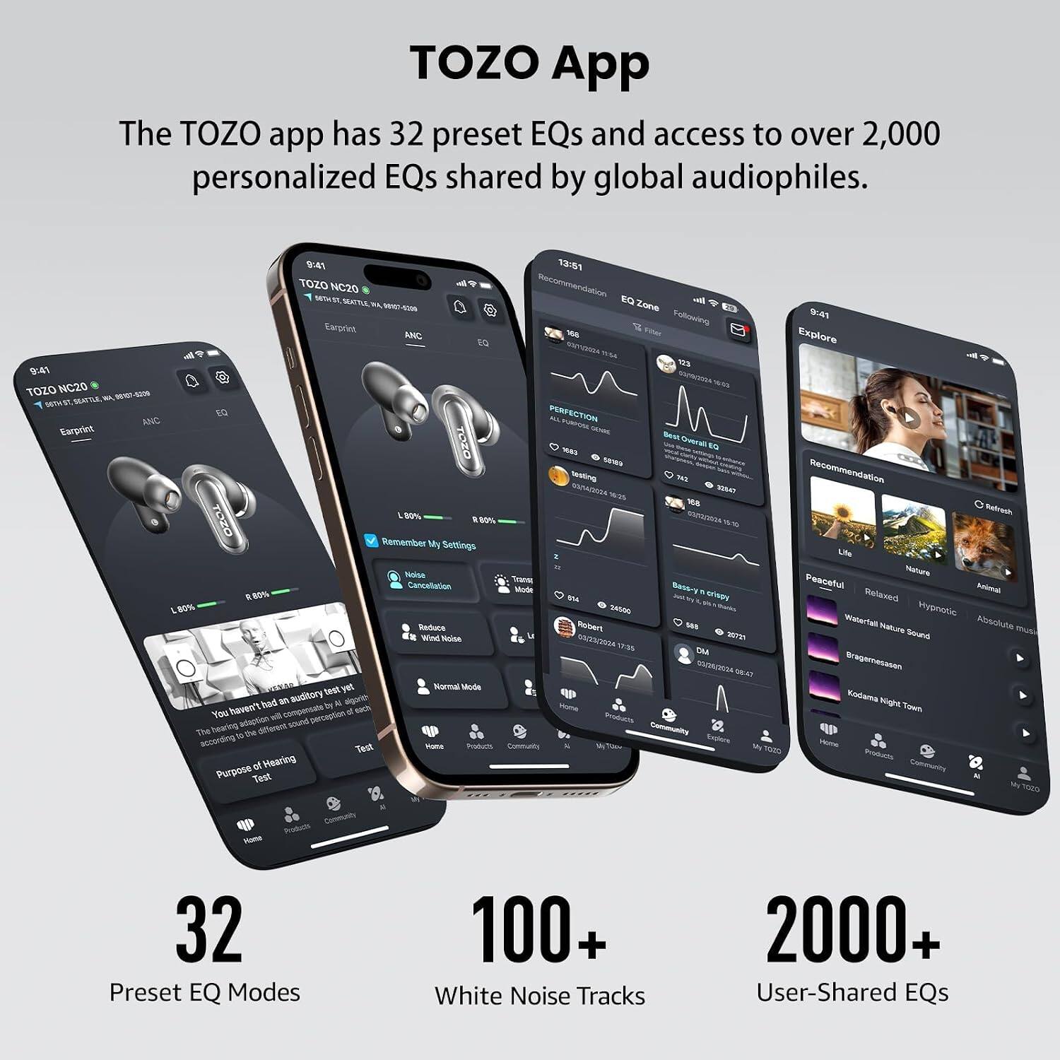 TOZO App  
The TOZO app has 32 preset EQs and access to over 2,000 personalized EQs shared by global audiophiles.

9:41 13:51 TOZO NC20  
Recommendation GETH ST SEATTLE EQ  
0821-6230 Zone 8:41 Earprint Following ANC % Fiber Explore EQ 9:41 connection  
TOZO NC20 98107-5220 SEXITLE  
SETHIST ANC PERFECTION Earprint Servers Best 1683 EQ - testing 00/14/2024  
30847 Recommendation 16:25 188 L80% Refresh R 80% 00/12/2024  
13 Remember My Settings Life Noise Nature Trans: Peaceful Cancellation Mode Bass-y Anima 80% crispy Relaxed L80% 24500 Hypnotic Reduce Robert 508 Waterfall Nature Absolute Wind Noise 05/23/2024  
2021 Gound 12:36 DM 0