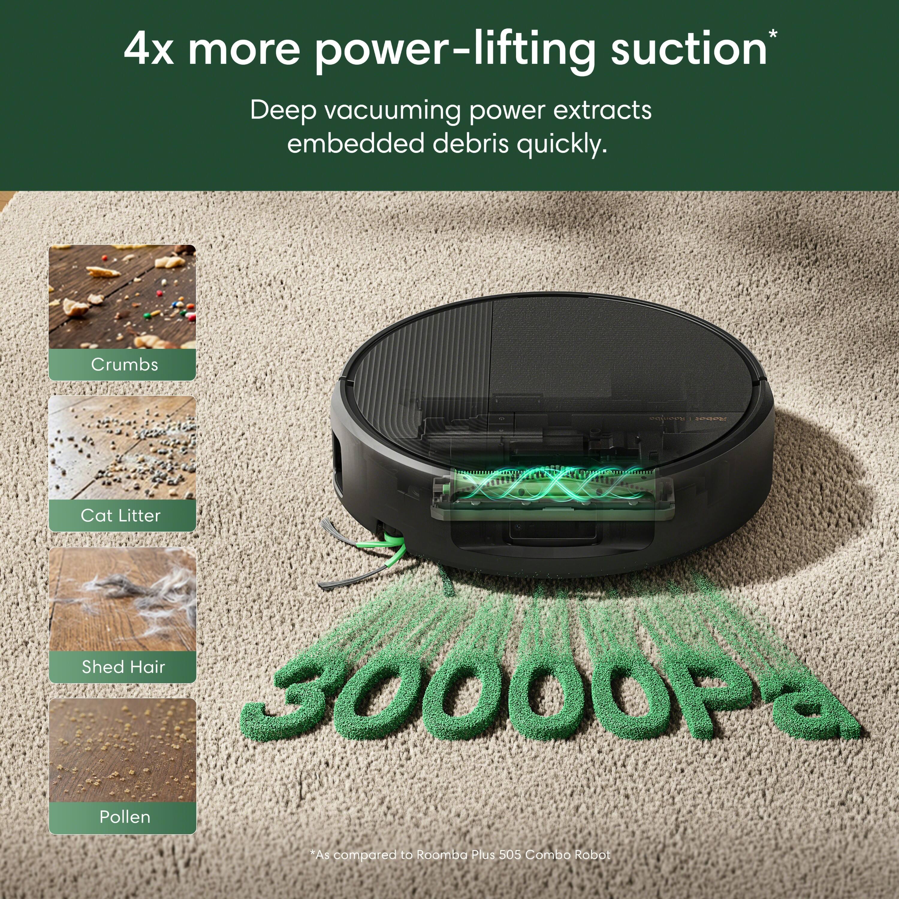4x more power-lifting suction*  
Deep vacuuming power extracts embedded debris quickly.  

Crumbs  
Cat Litter  
Shed Hair  
Pollen  

30000Pa  

*As compared to Roomba Plus 505 Combo Robot