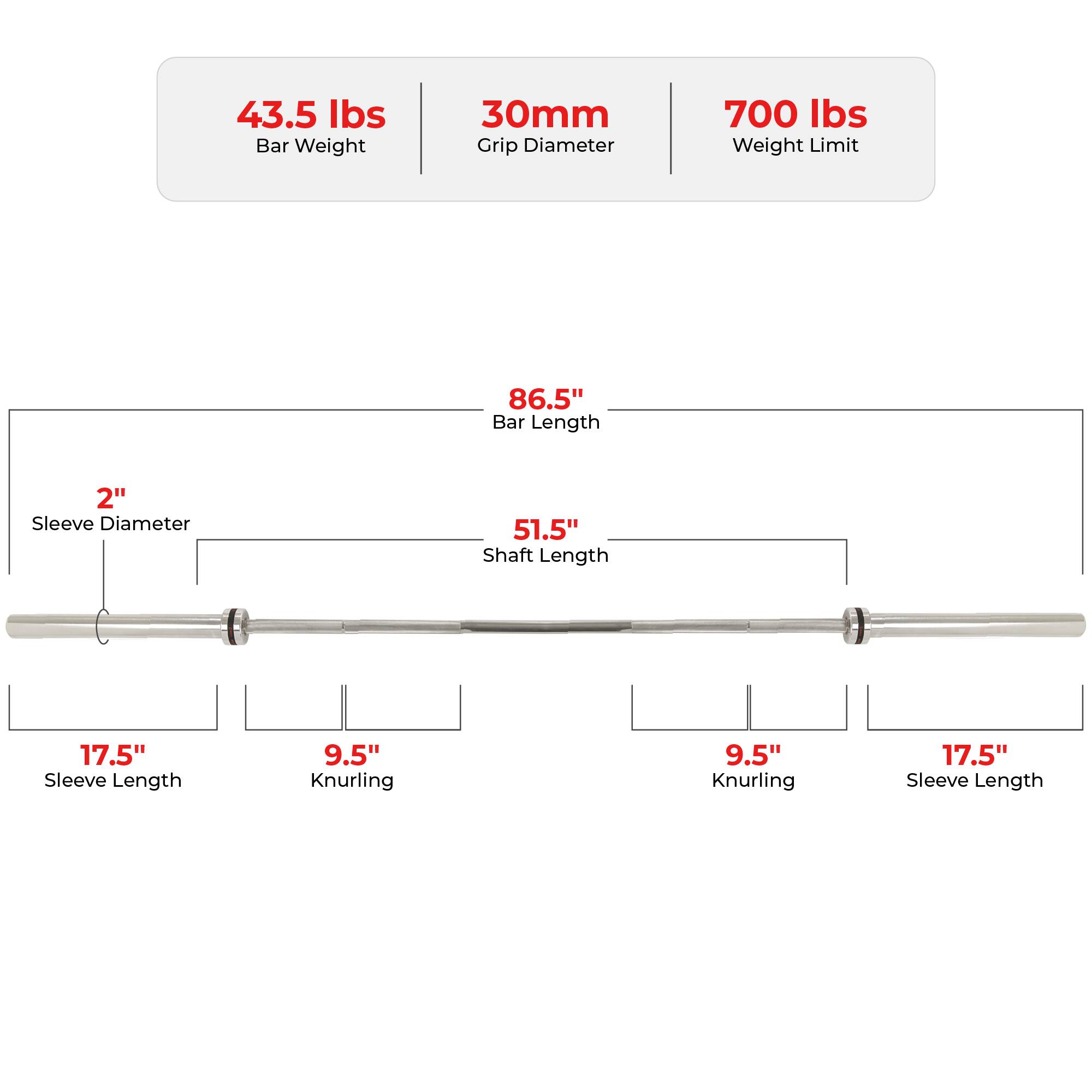 43.5 lbs Bar Weight  
30mm Grip Diameter  
700 lbs Weight Limit  

86.5" Bar Length  
51.5" Shaft Length  
2" Sleeve Diameter  

17.5" Sleeve Length  
9.5" Knurling  
9.5" Knurling