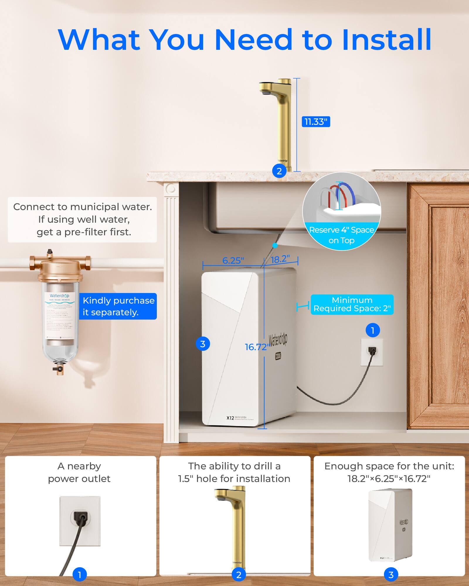 What You Need to Install

1. A nearby power outlet
2. The ability to drill a 1.5" hole for installation
3. Enough space for the unit: 18.2"x6.25"x16.72"

11.33"
6.25"
18.2"
Reserve 4" Space on Top
Minimum Required Space: 2"

Connect to municipal water. If using well water, get a pre-filter first.
Kindly purchase it separately.