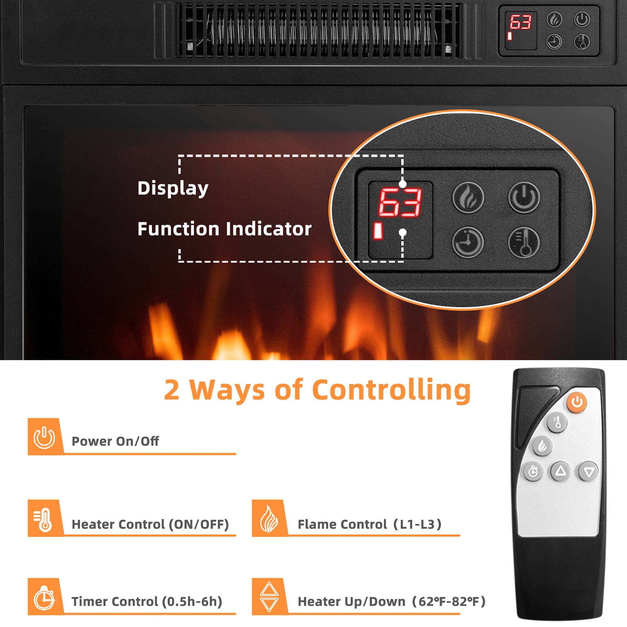 63 1 Display Function Indicator  
63 2 Ways of Controlling  
Power On/Off  
Heater Control (ON/OFF)  
Flame Control (L1-L3)  
Timer Control (0.5h-6h)  
Heater Up/Down (62°F-82°F)