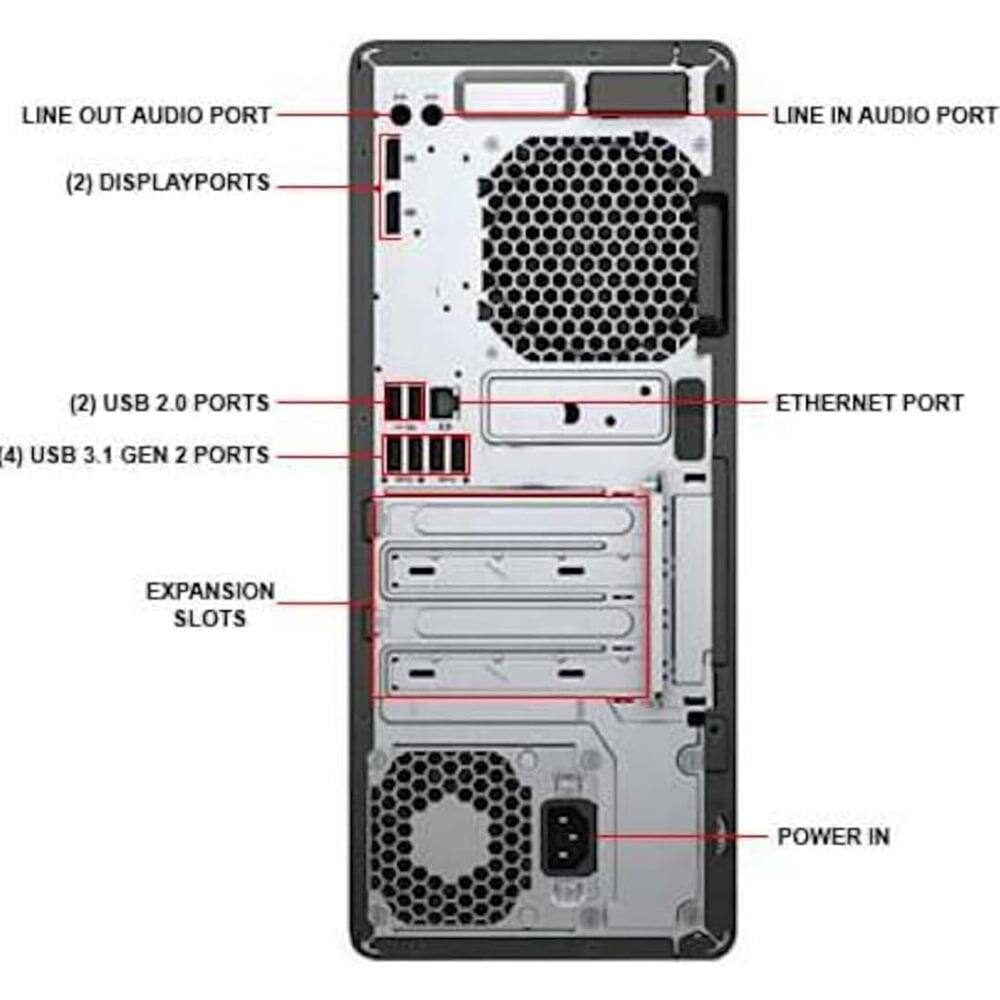 LINE OUT AUDIO PORT  
LINE IN AUDIO PORT  
(2) DISPLAYPORTS  
(2) USB 2.0 PORTS  
ETHERNET PORT  
(4) USB 3.1 GEN 2 PORTS  
EXPANSION SLOTS  
POWER IN