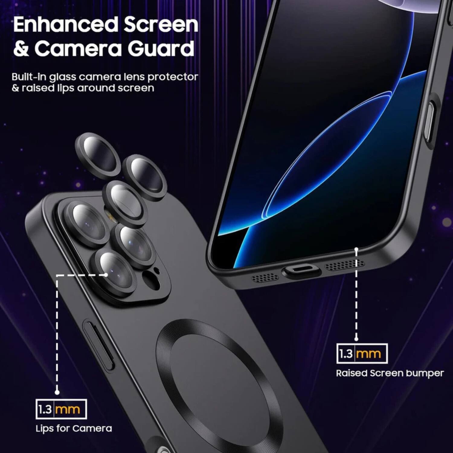 Enhanced Screen & Camera Guard

Built-In glass camera lens protector & raised lips around screen

1.3 mm Raised Screen bumper

1.3 mm Lips for Camera