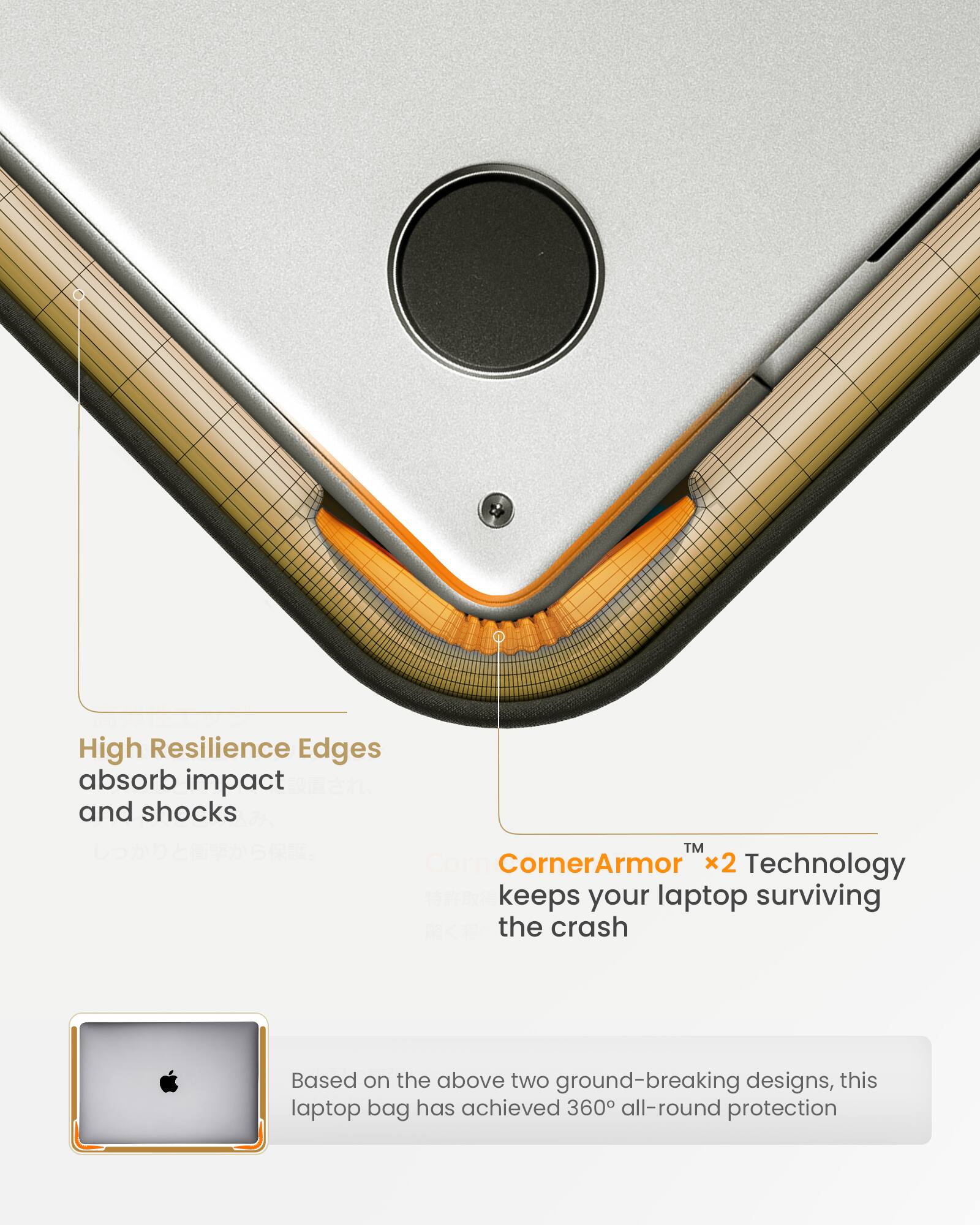 High Resilience Edges absorb impact and shocks. CornerArmor x2 Technology keeps your laptop surviving the crash. Based on the above two ground-breaking designs, this laptop bag has achieved 360 all-round protection.