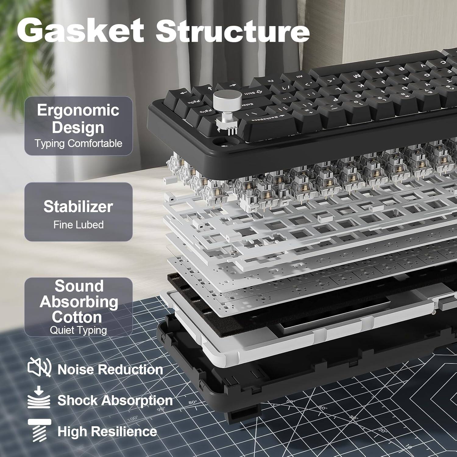 Gasket Structure - W > I 7 wi O d O i 1 - = Ergonomic Design Typing Comfortable N - H n 7 D VP d L # Stabilizer Fine Lubed Sound Absorbing Cotton Quiet Typing Noise Reduction Shock Absorption 10 100 High Resilience Structure