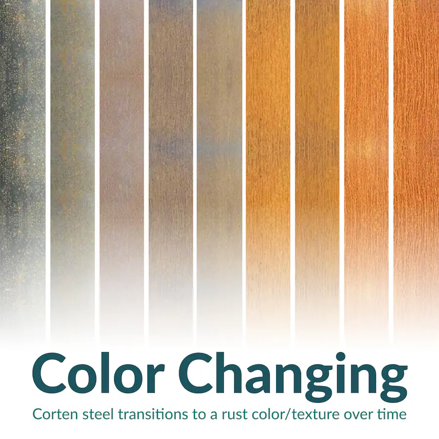 Core Ten Color Sunnydaze 5 Piece Steel Garden Border Fence Set 42 in Corten steel HBM ...