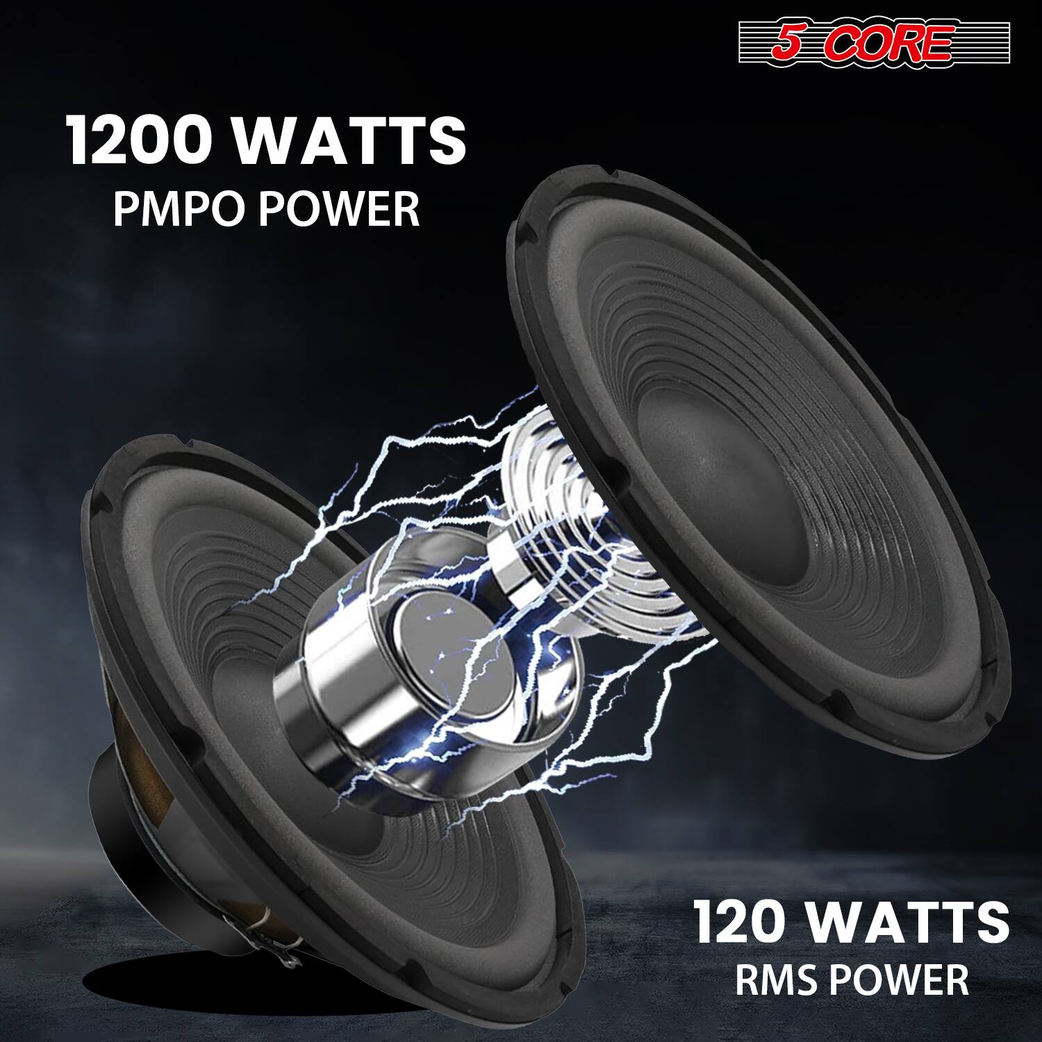 5 CORE

1200 WATTS PMPO POWER

120 WATTS RMS POWER