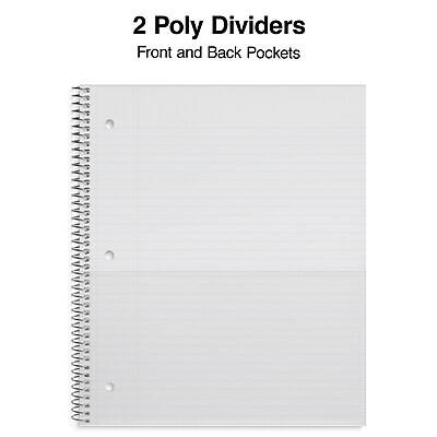 2 Poly Dividers  
Front and Back Pockets