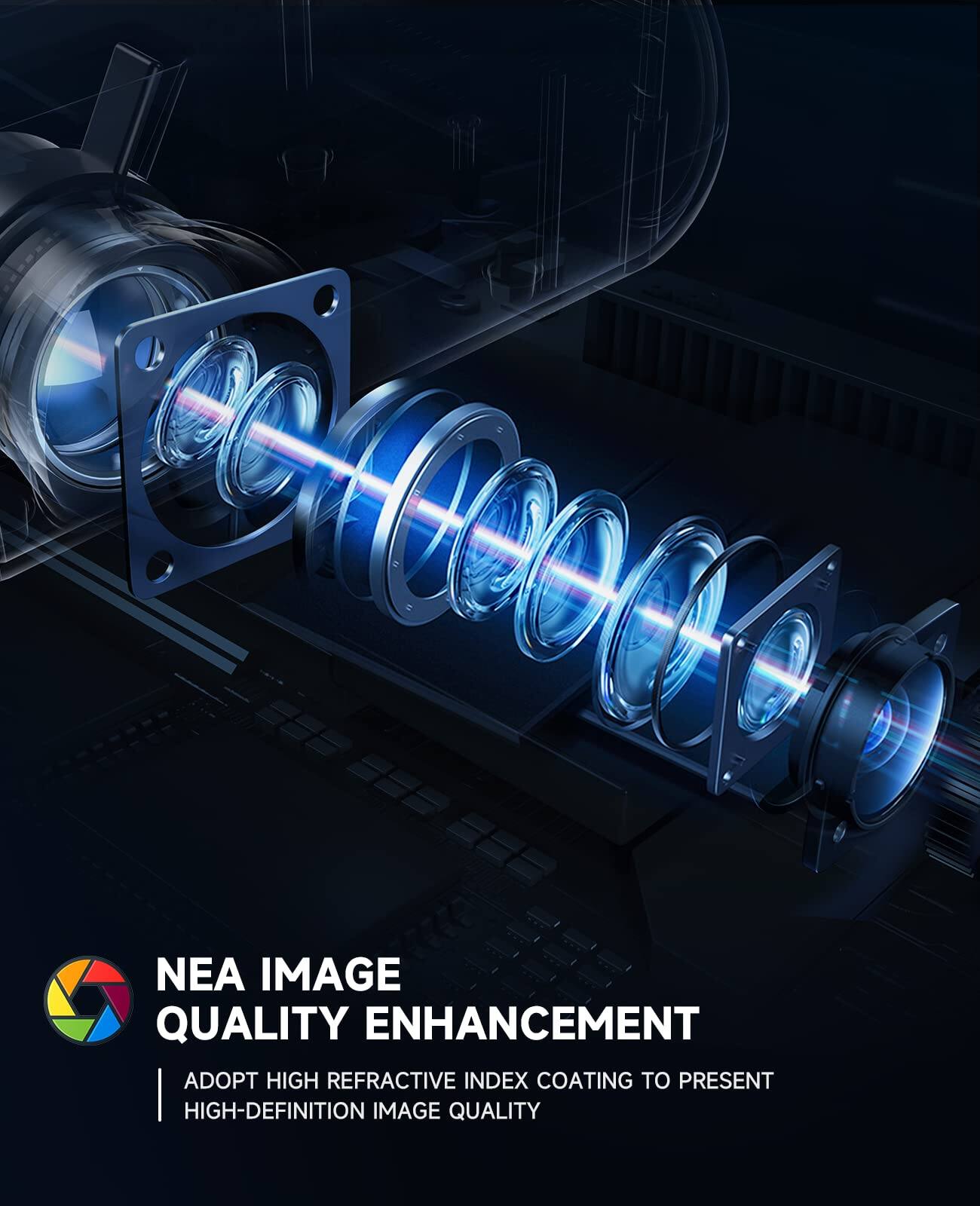 NEA IMAGE QUALITY ENHANCEMENT
ADOPT HIGH REFRACTIVE INDEX COATING TO PRESENT HIGH-DEFINITION IMAGE QUALITY