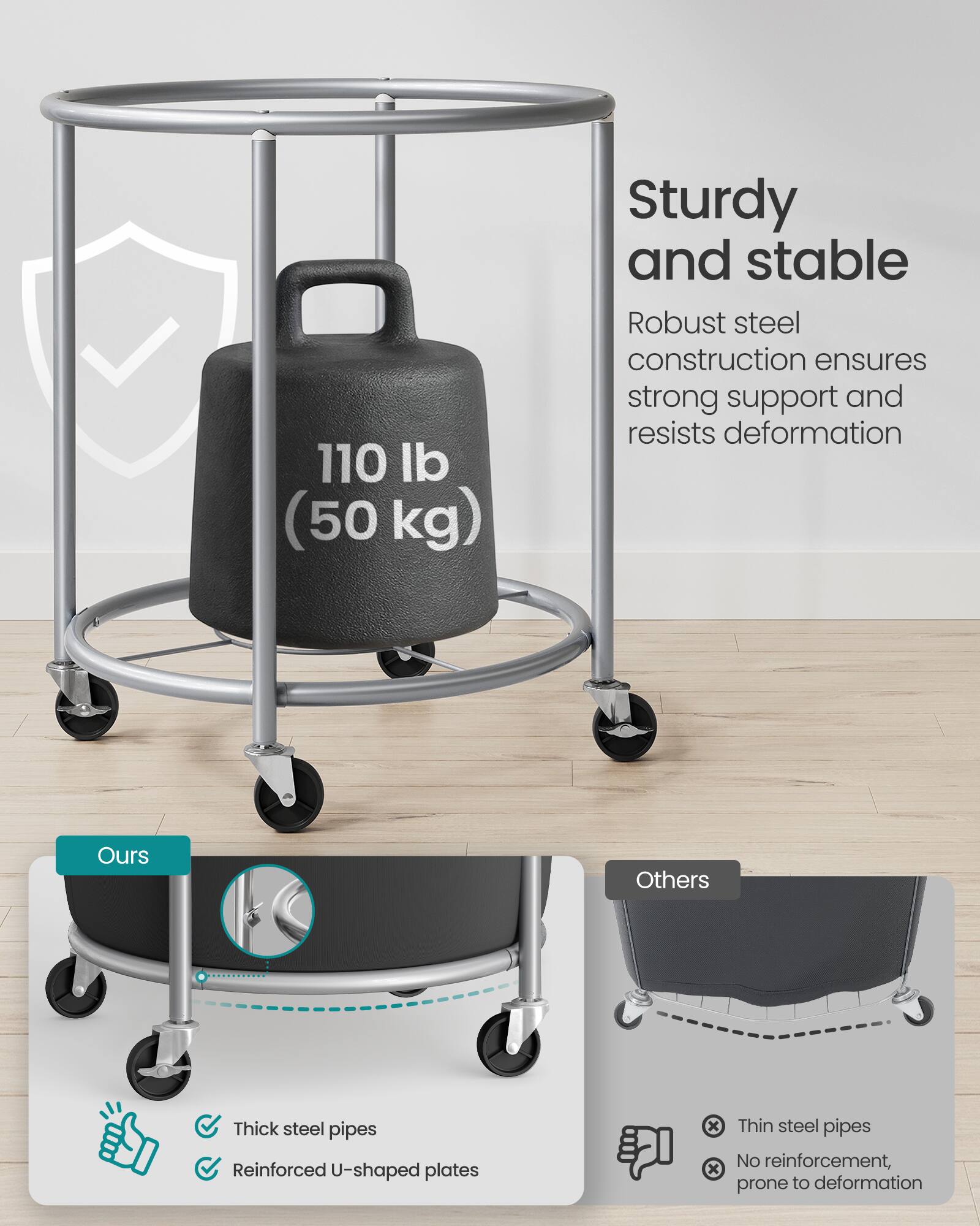 110 lb (50 kg)  
Sturdy and stable  
Robust steel construction ensures strong support and resists deformation  

Ours  
- Thick steel pipes  
- Reinforced U-shaped plates  

Others  
- Thin steel pipes  
- No reinforcement, prone to deformation