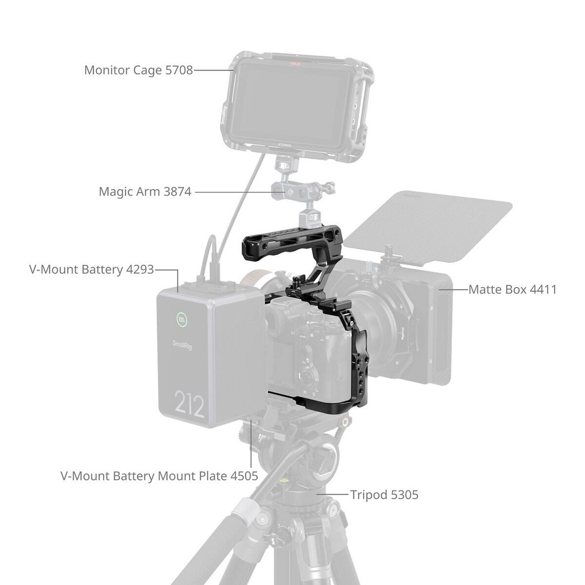 Monitor Cage 5708  
Magic Arm 3874  
V-Mount Battery 4293  
Matte Box 4411  
V-Mount Battery Mount Plate 4505  
Tripod 5305