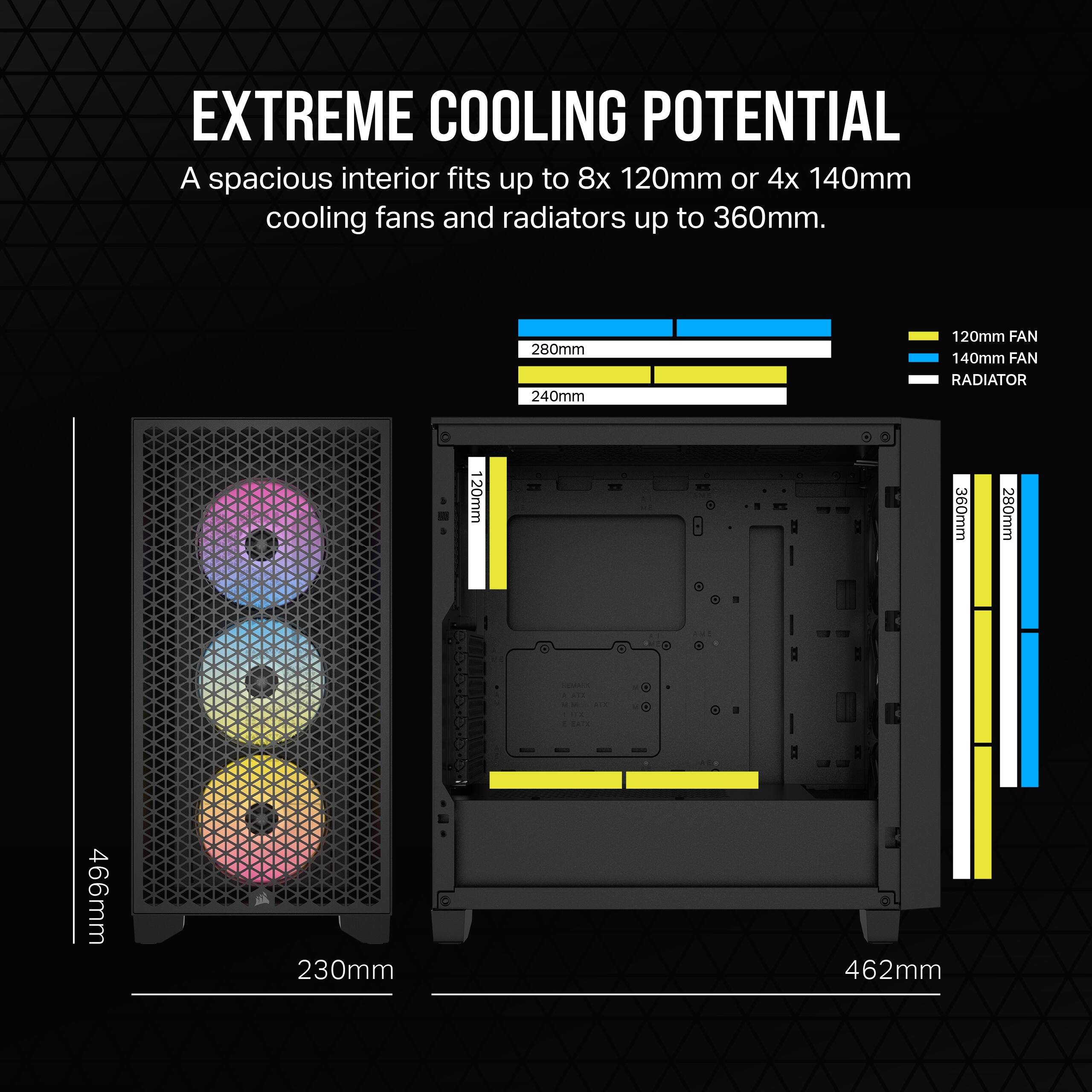 EXTREME COOLING POTENTIAL  
A spacious interior fits up to 8x 120mm or 4x 140mm cooling fans and radiators up to 360mm.  

280mm  
240mm  
120mm FAN  
140mm FAN  
RADIATOR  
120mm  
360mm  
280mm  

466mm  
230mm  
462mm