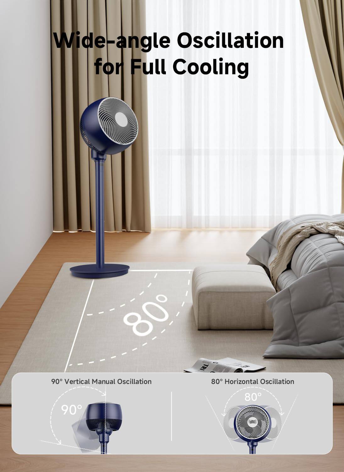 Wide-angle Oscillation for Full Cooling

80° Horizontal Oscillation

90° Vertical Manual Oscillation