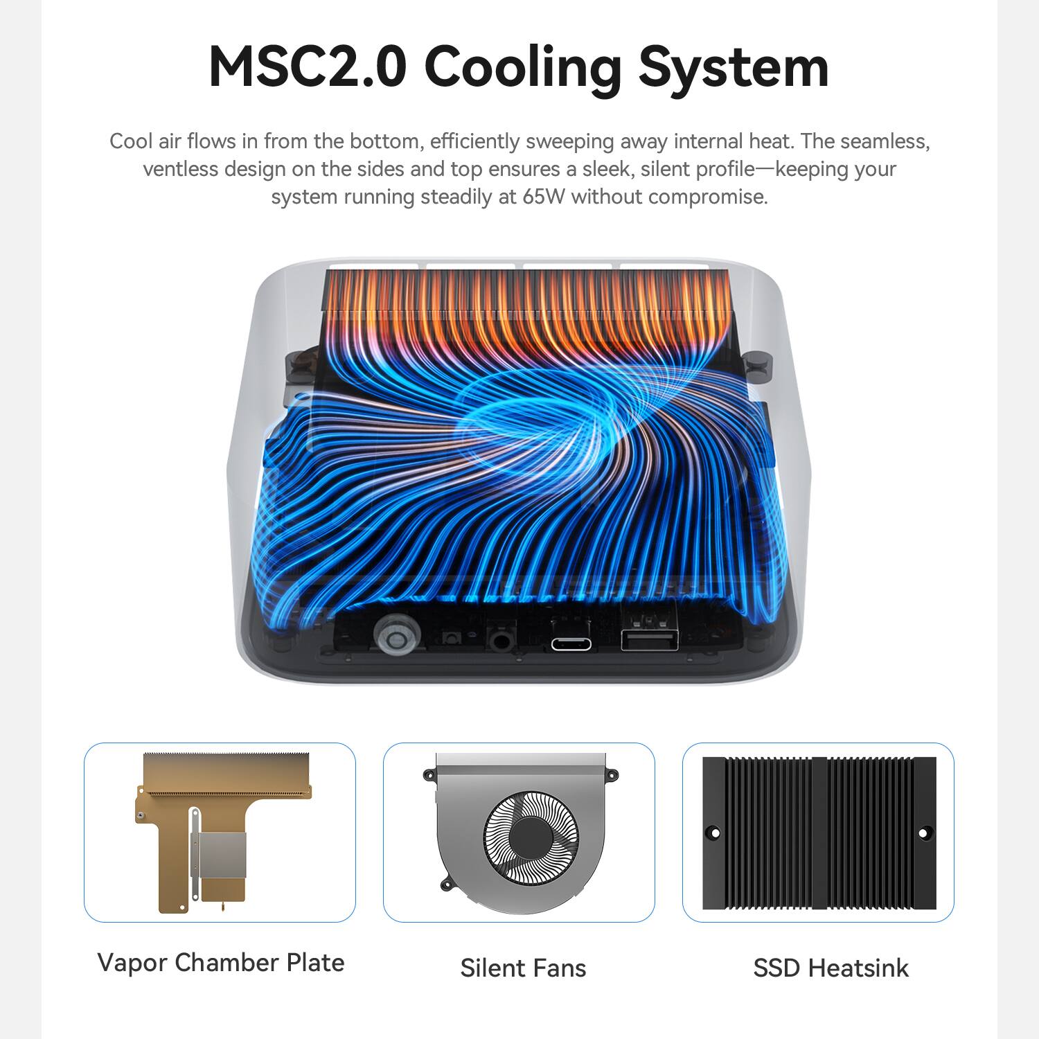 MSC2.0 Cooling System

Cool air flows in from the bottom, efficiently sweeping away internal heat. The seamless, ventless design on the sides and top ensures a sleek, silent profile—keeping your system running steadily at 65W without compromise.

- Vapor Chamber Plate
- Silent Fans
- SSD Heatsink