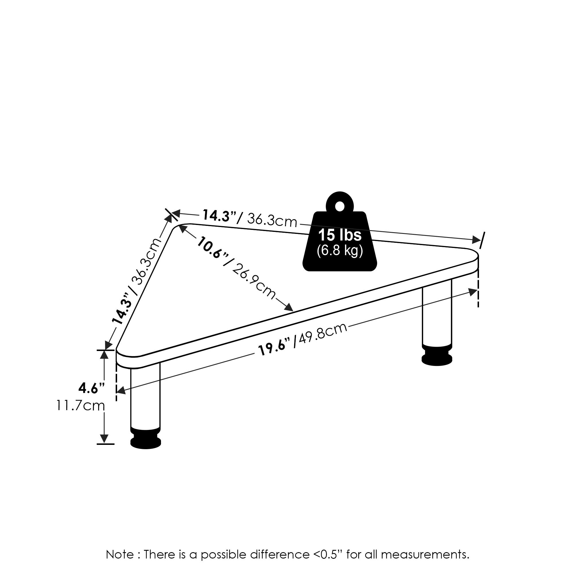 14.3" / 36.3cm  
10.6" / 26.9cm  
19.6" / 49.8cm  
4.6" / 11.7cm  
15 lbs / 6.8 kg  

Note: There is a possible difference <0.5" for all measurements.